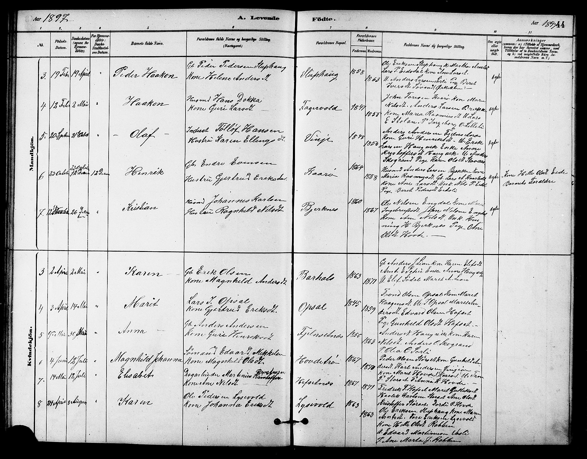 Ministerialprotokoller, klokkerbøker og fødselsregistre - Sør-Trøndelag, AV/SAT-A-1456/631/L0514: Klokkerbok nr. 631C02, 1879-1912, s. 44