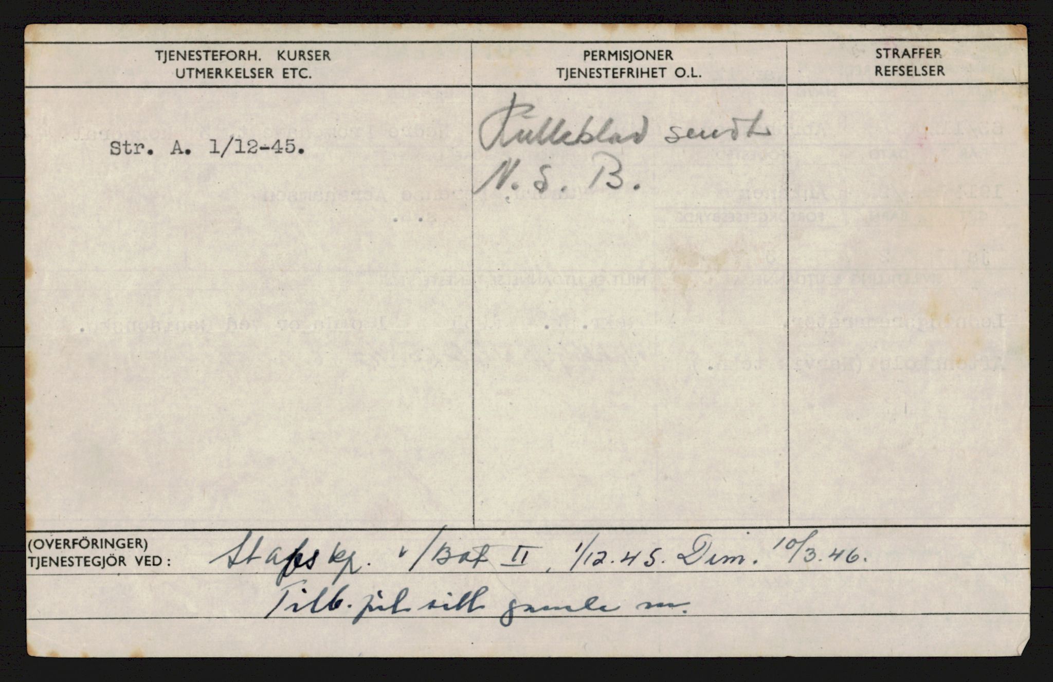 Forsvaret, Nord-Hålogaland infanteriregiment nr. 15, AV/RA-RAFA-2255/P/Pa/L0023: Rulleblad for menige mannskaper. Årsklasse 1935, Født: 1914 (1913), 1935, s. 3