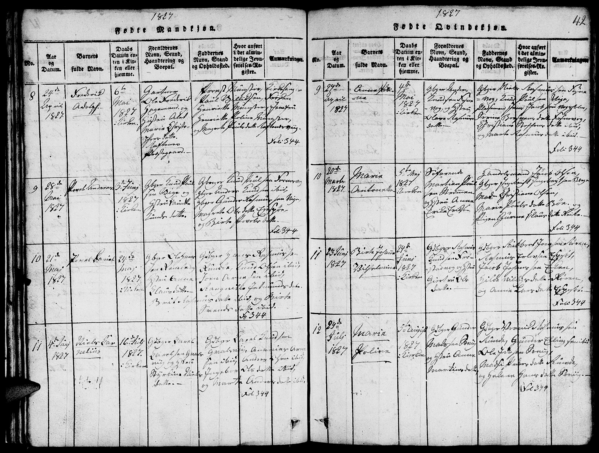 Ministerialprotokoller, klokkerbøker og fødselsregistre - Møre og Romsdal, AV/SAT-A-1454/507/L0078: Klokkerbok nr. 507C01, 1816-1840, s. 42