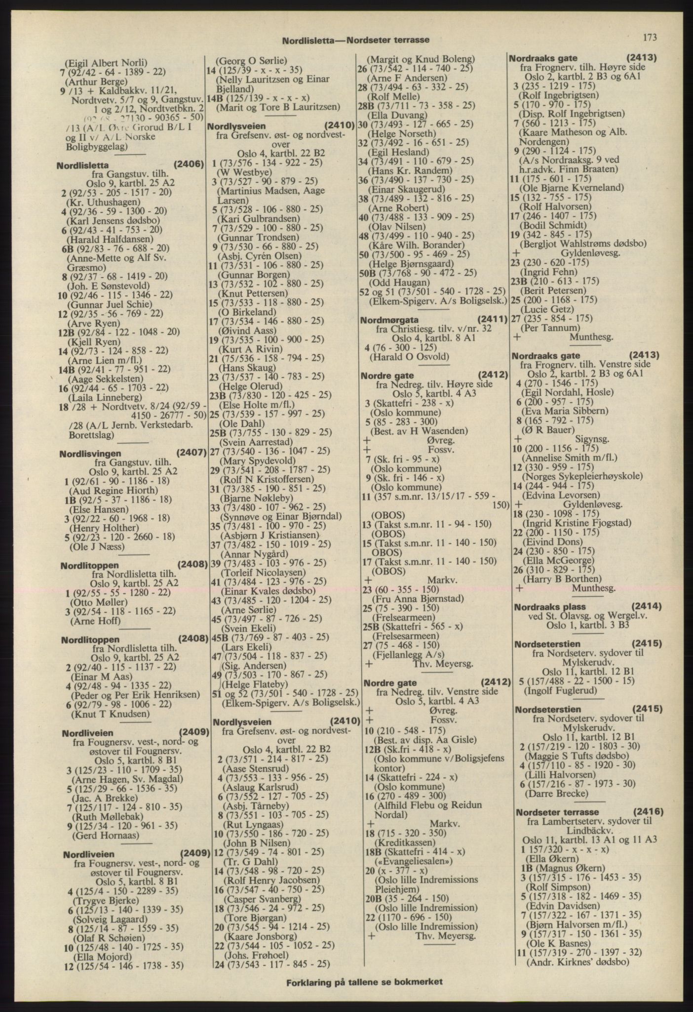 Kristiania/Oslo adressebok, PUBL/-, 1975-1976, s. 173
