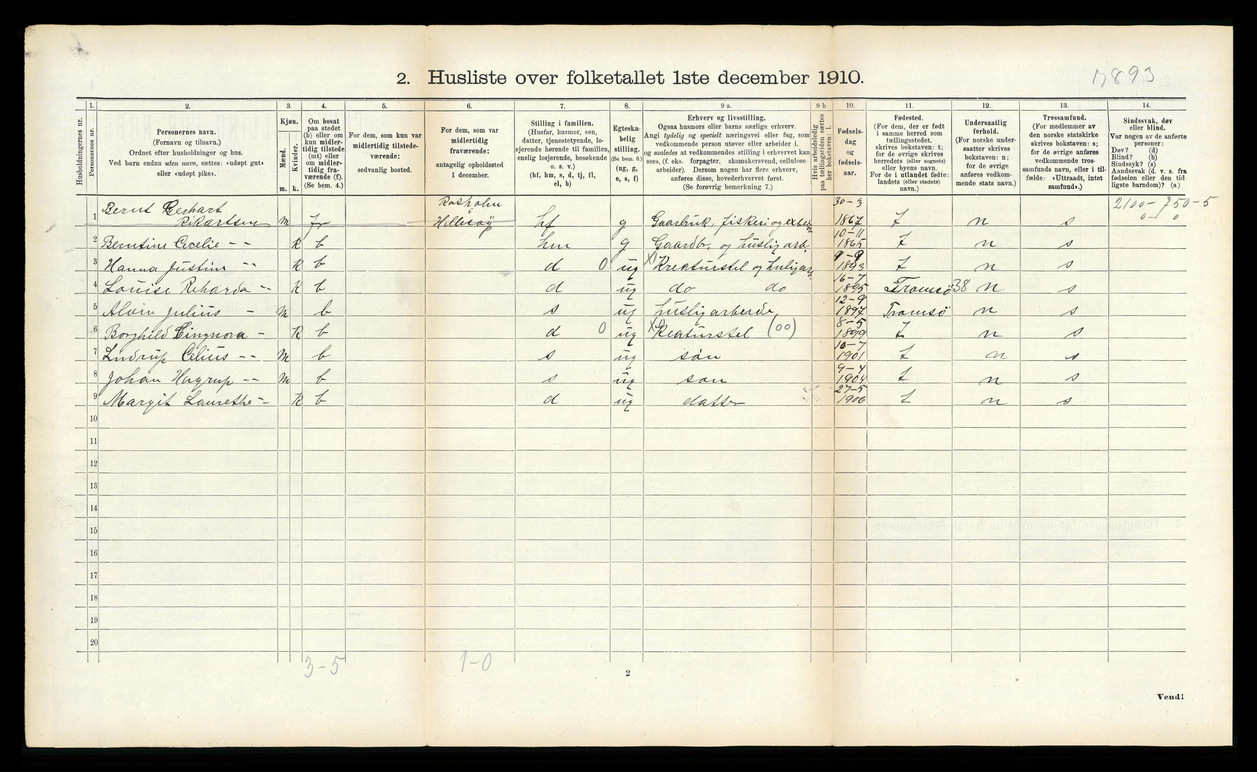 RA, Folketelling 1910 for 1934 Tromsøysund herred, 1910, s. 1200