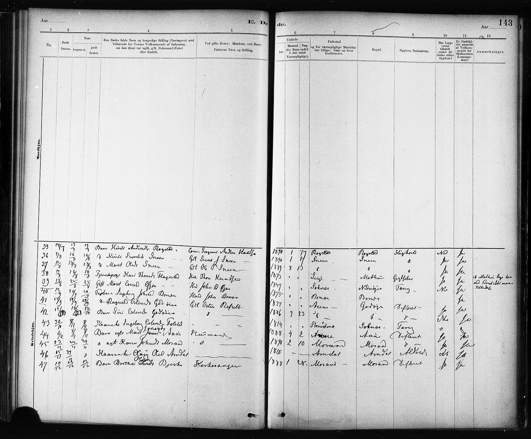 Ministerialprotokoller, klokkerbøker og fødselsregistre - Sør-Trøndelag, AV/SAT-A-1456/687/L1002: Ministerialbok nr. 687A08, 1878-1890, s. 143