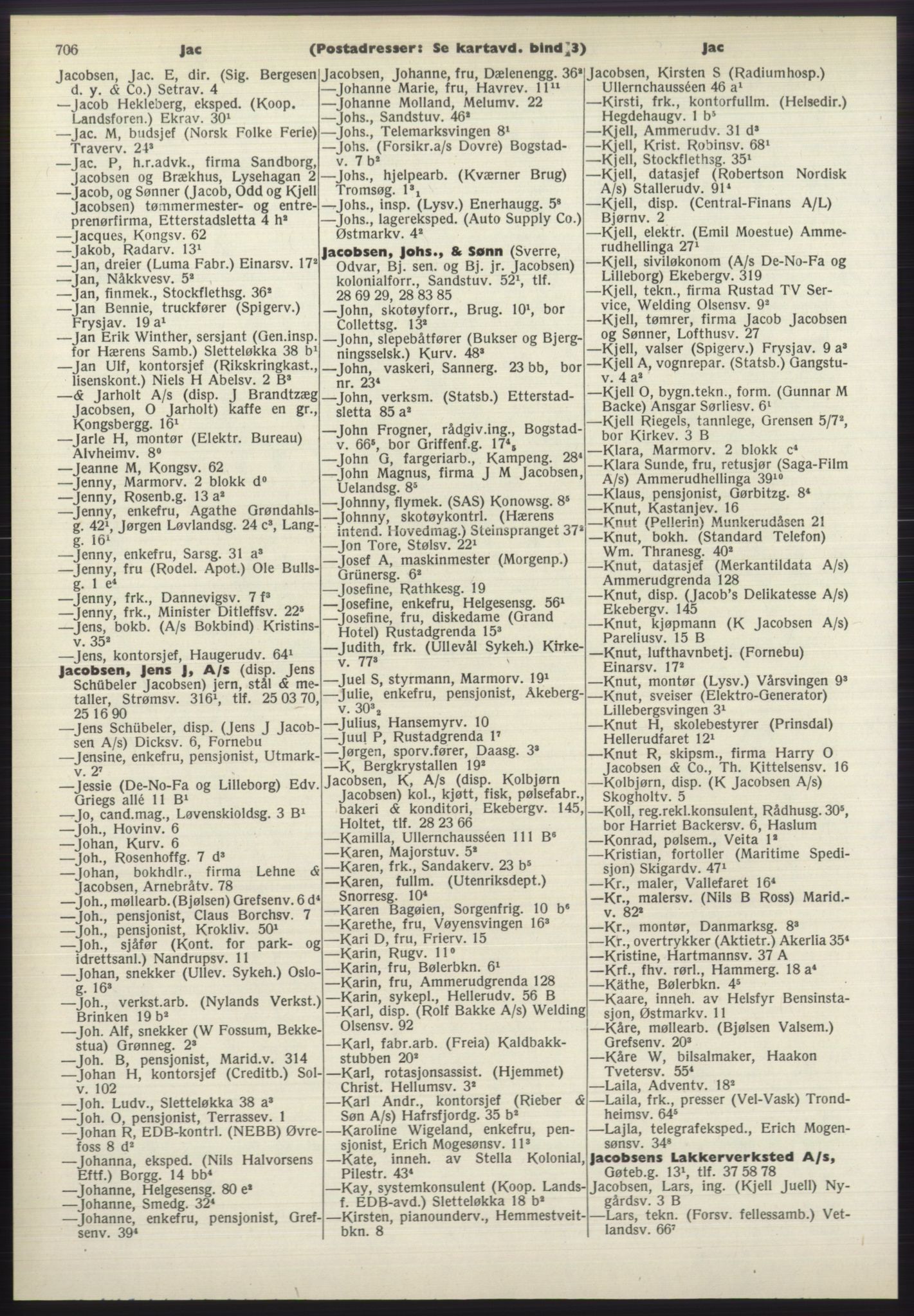 Kristiania/Oslo adressebok, PUBL/-, 1970-1971, s. 706