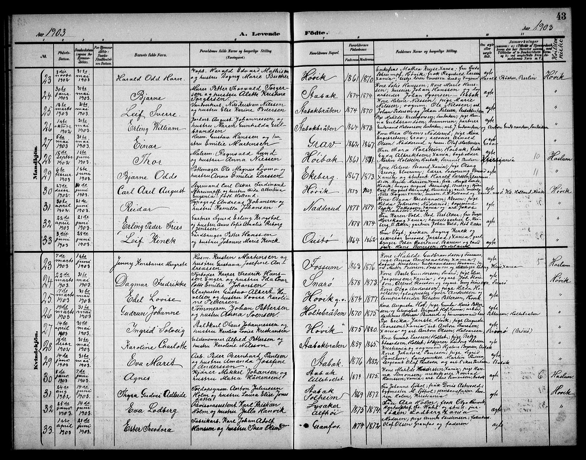 Østre Bærum prestekontor Kirkebøker, AV/SAO-A-10887/G/Ga/L0001: Klokkerbok nr. 1, 1898-1913, s. 43