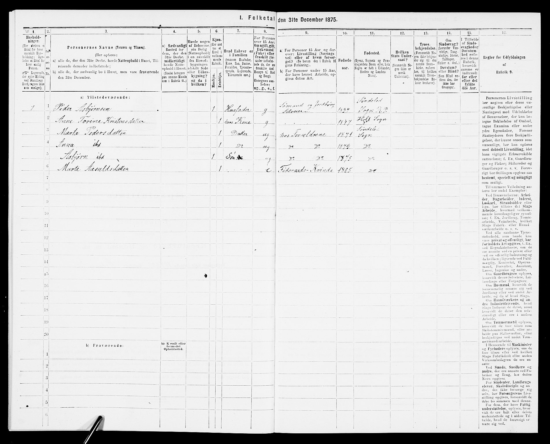 SAK, Folketelling 1875 for 0913L Risør prestegjeld, Søndeled sokn, 1875, s. 67