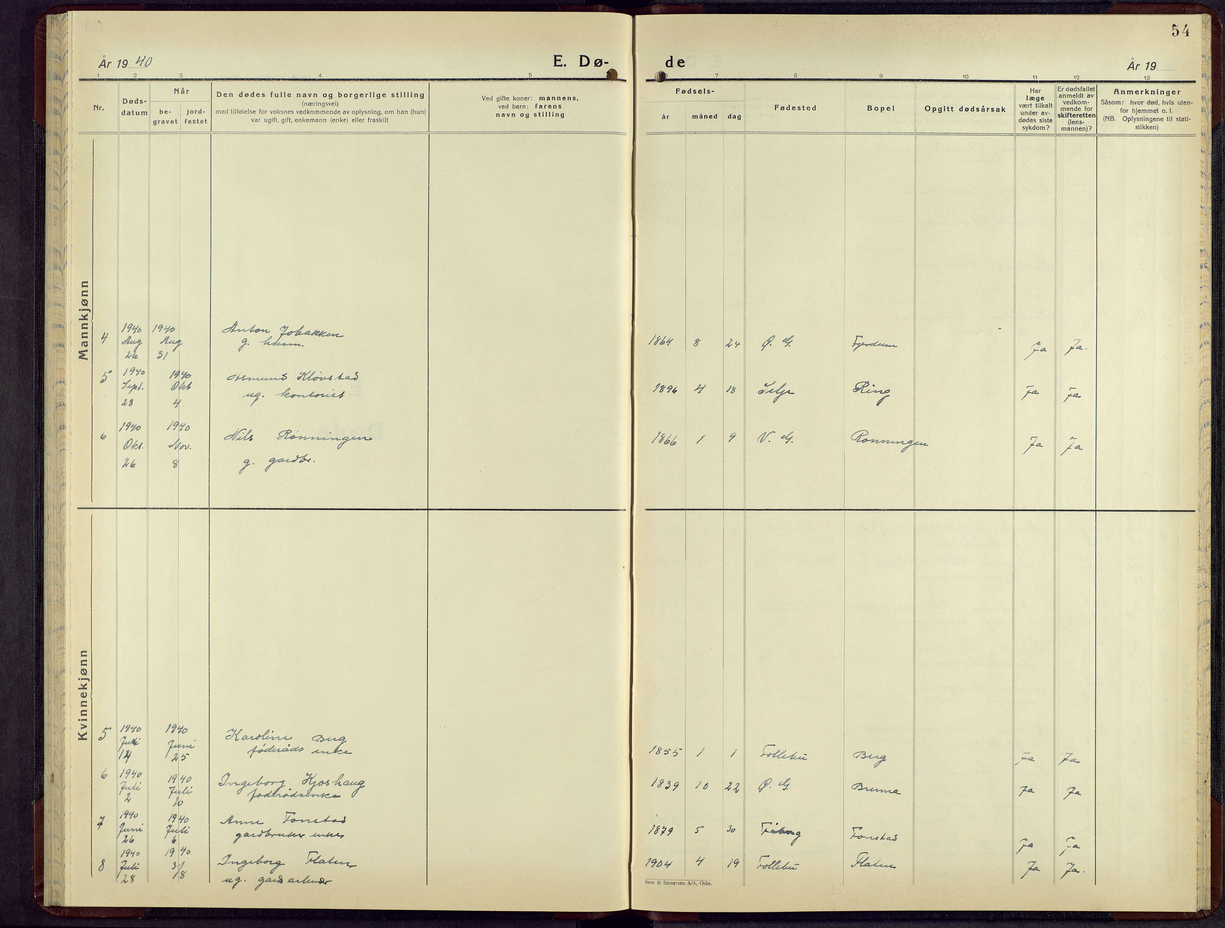 Østre Gausdal prestekontor, AV/SAH-PREST-092/H/Ha/Hab/L0010: Klokkerbok nr. 10, 1936-1962, s. 54