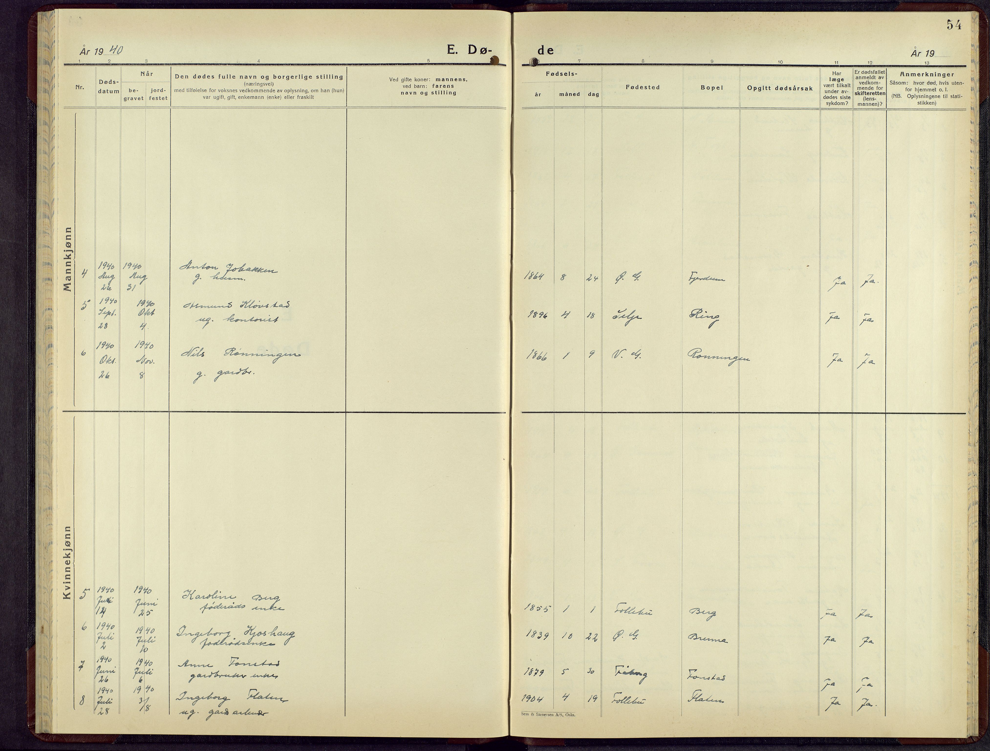 Østre Gausdal prestekontor, SAH/PREST-092/H/Ha/Hab/L0010: Klokkerbok nr. 10, 1936-1962, s. 54