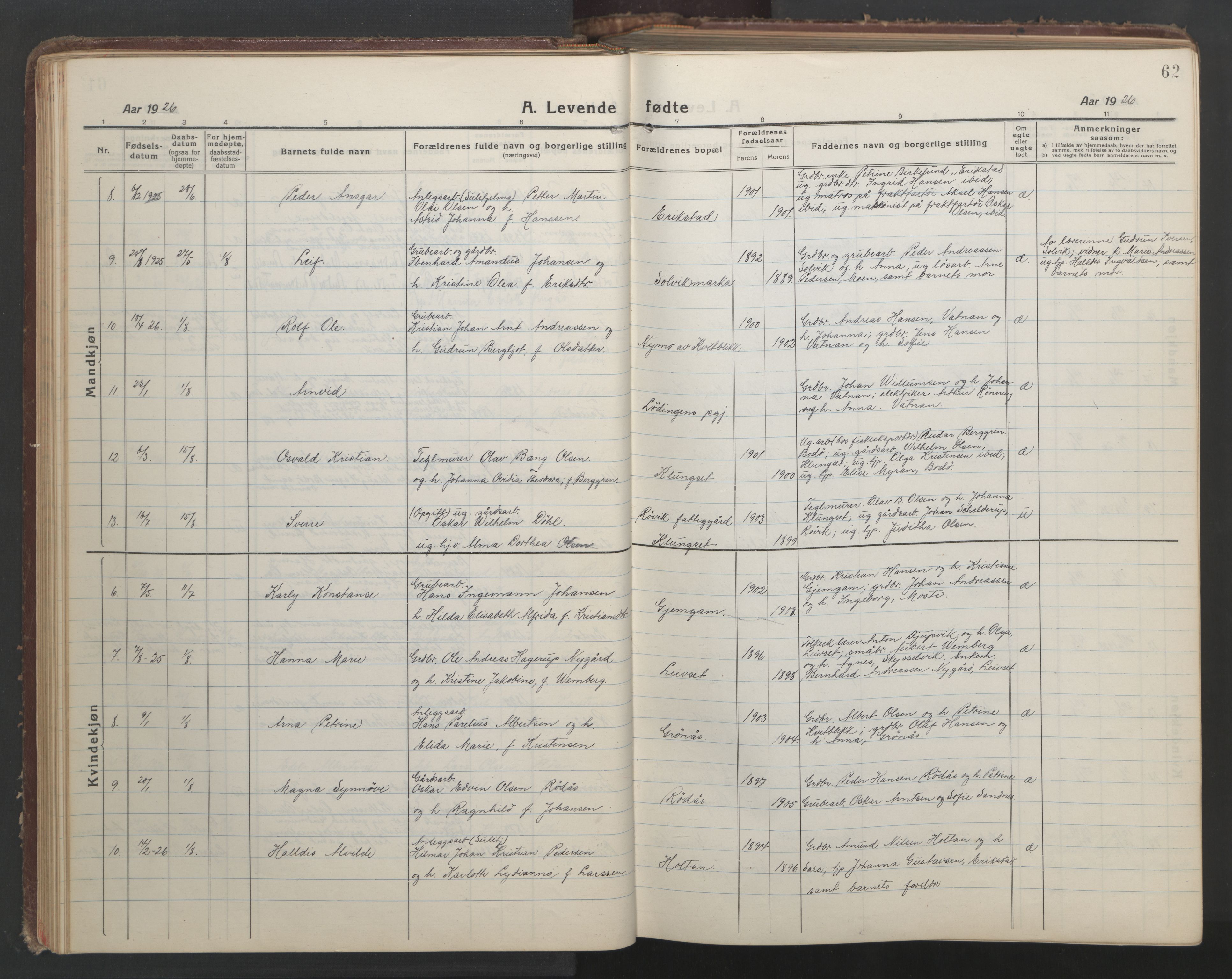 Ministerialprotokoller, klokkerbøker og fødselsregistre - Nordland, AV/SAT-A-1459/849/L0700: Klokkerbok nr. 849C01, 1919-1946, s. 62