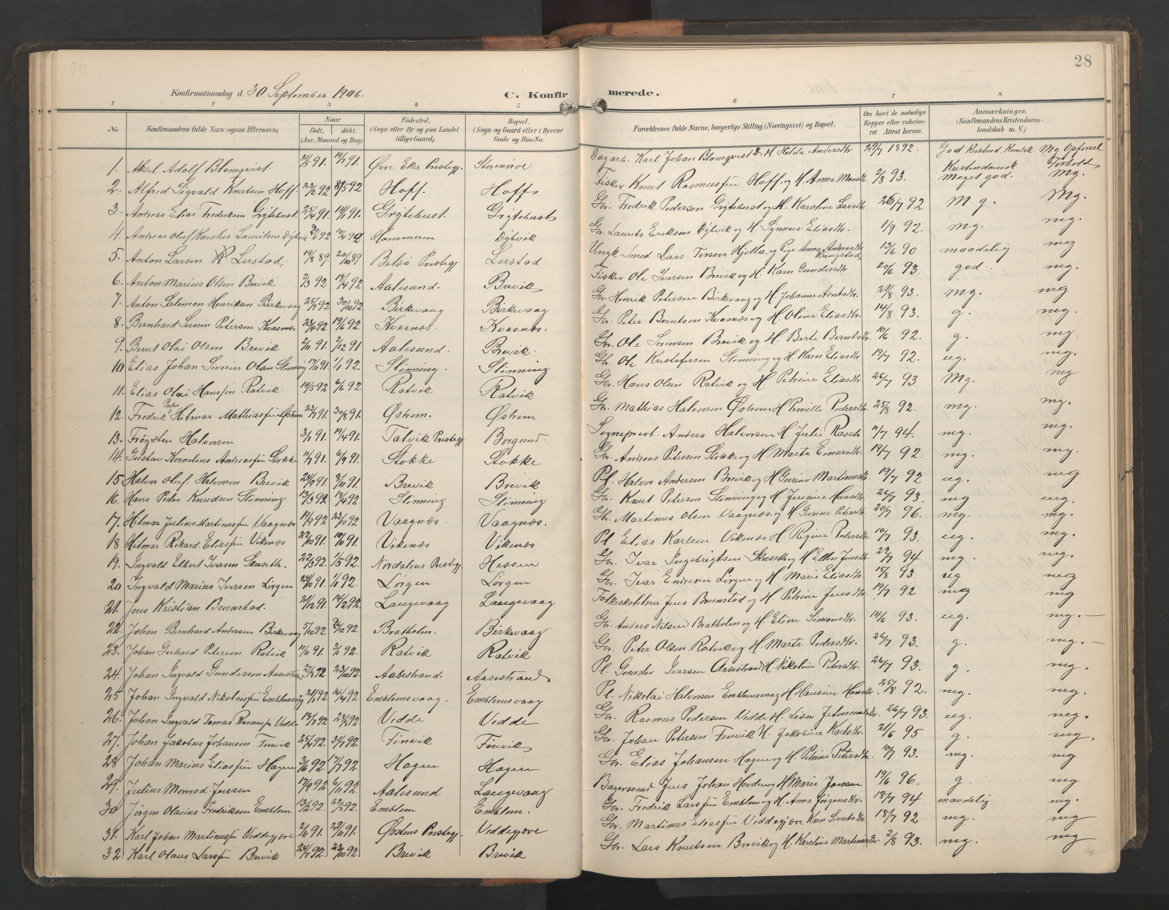Ministerialprotokoller, klokkerbøker og fødselsregistre - Møre og Romsdal, AV/SAT-A-1454/528/L0433: Klokkerbok nr. 528C14, 1899-1922, s. 28