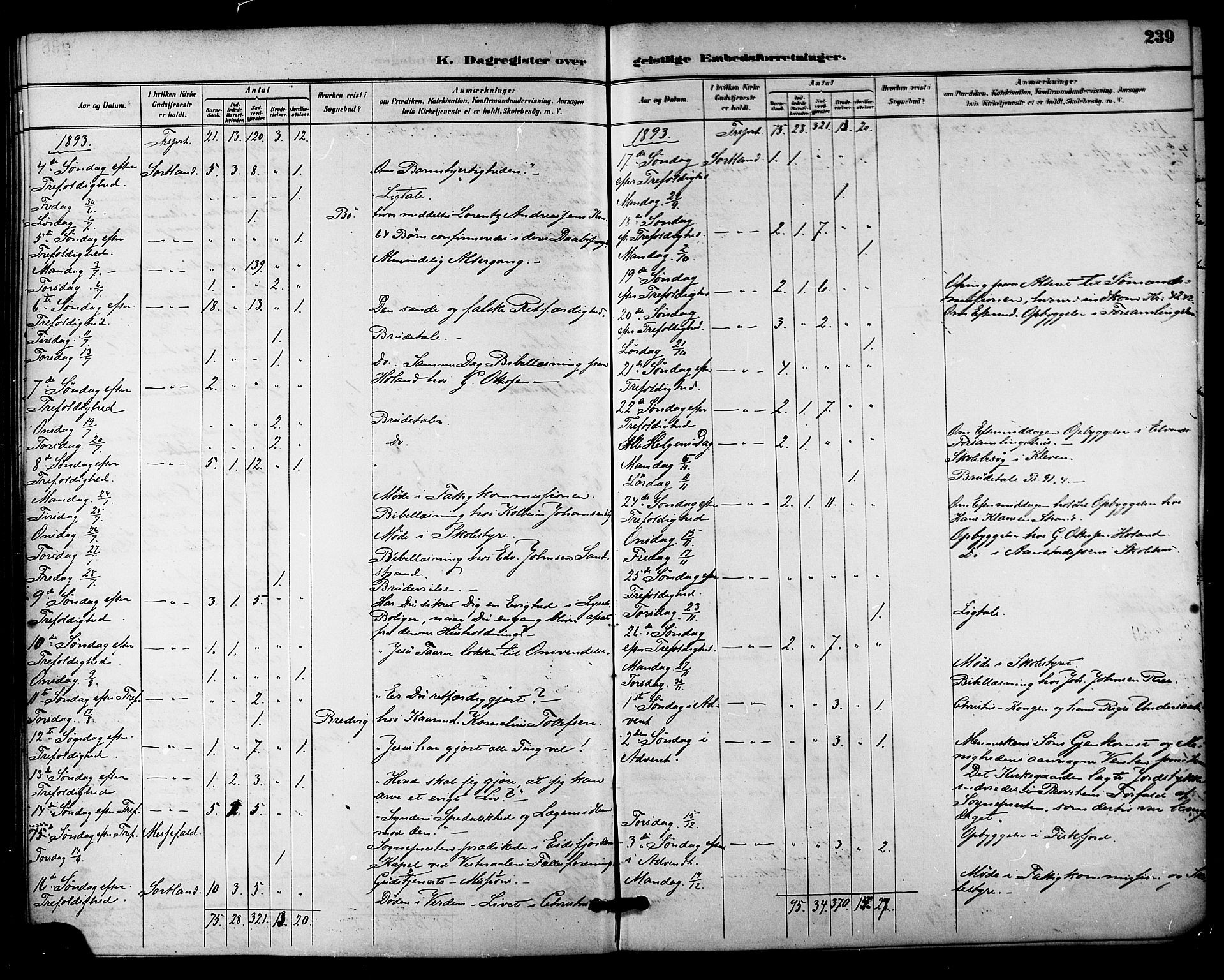 Ministerialprotokoller, klokkerbøker og fødselsregistre - Nordland, AV/SAT-A-1459/895/L1371: Ministerialbok nr. 895A06, 1885-1894, s. 239