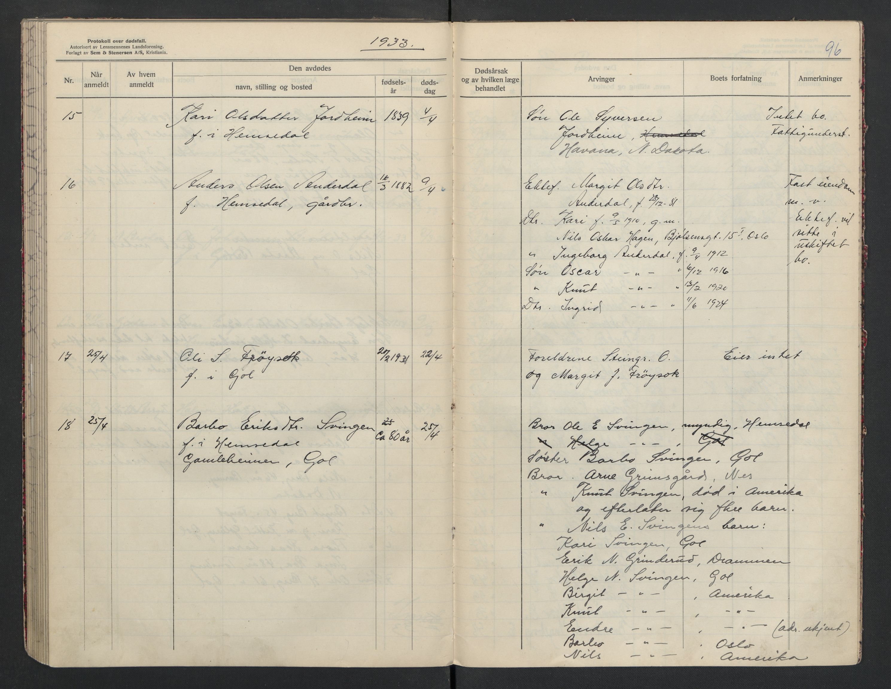 Gol og Hemsedal lensmannskontor, AV/SAKO-A-510/H/Ha/L0001: Dødsfallsprotokoll, 1925-1933, s. 96