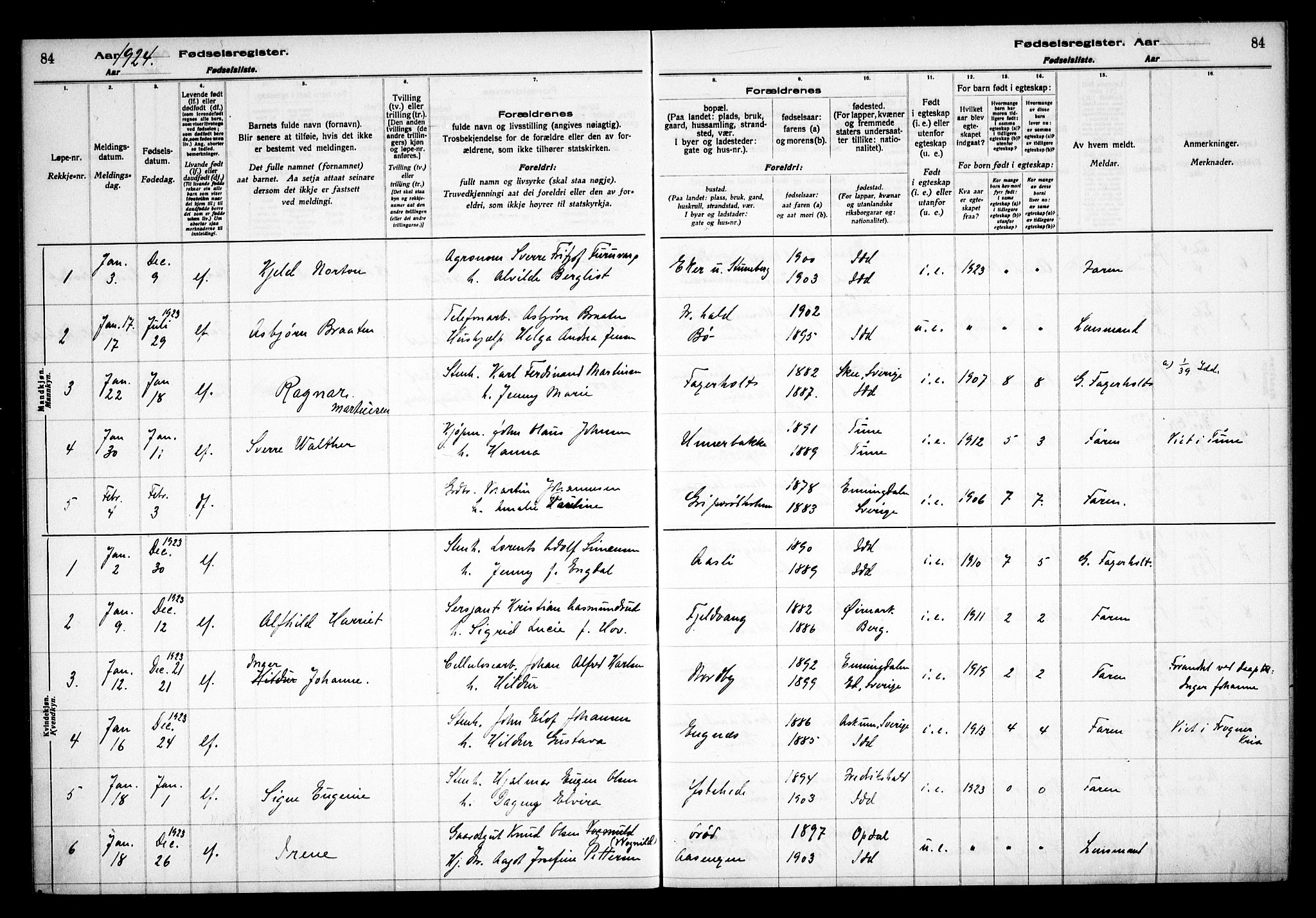 Idd prestekontor Kirkebøker, SAO/A-10911/J/Ja/L0001: Fødselsregister nr. I 1, 1916-1937, s. 84