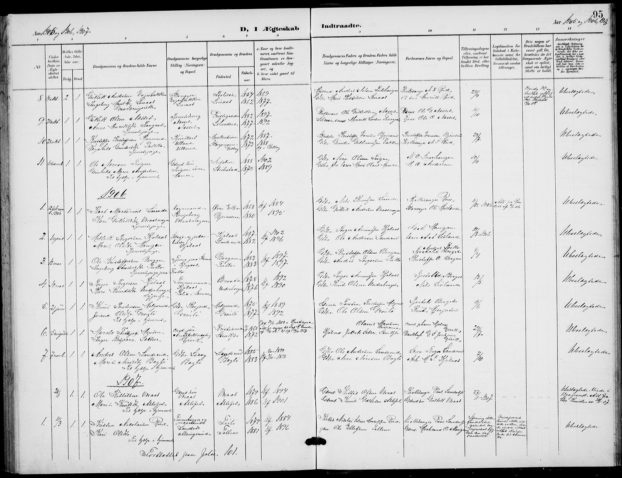 Flesberg kirkebøker, AV/SAKO-A-18/G/Ga/L0005: Klokkerbok nr. I 5, 1899-1908, s. 95