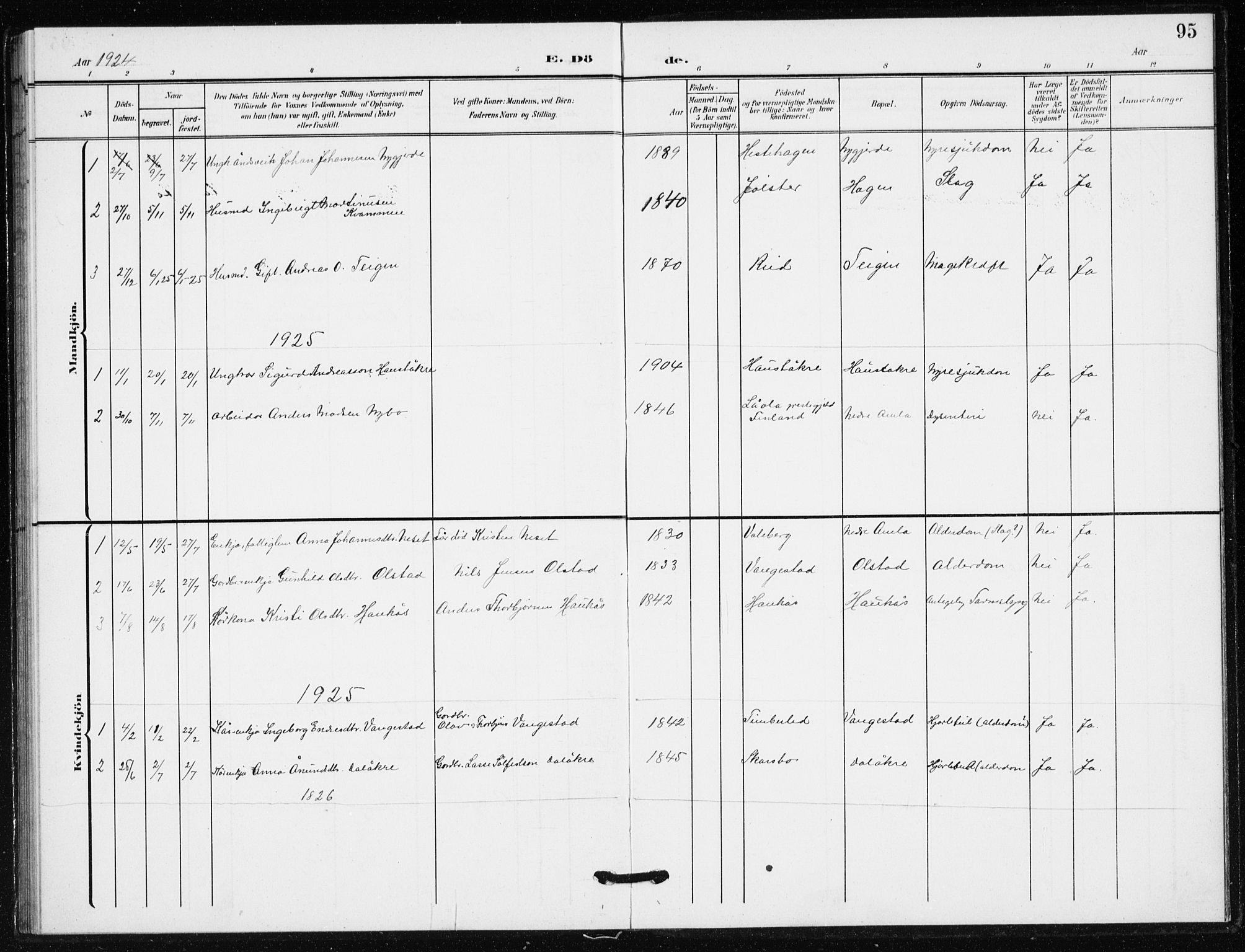 Sogndal sokneprestembete, AV/SAB-A-81301/H/Hab/Habb/L0002: Klokkerbok nr. B 2, 1908-1933, s. 95