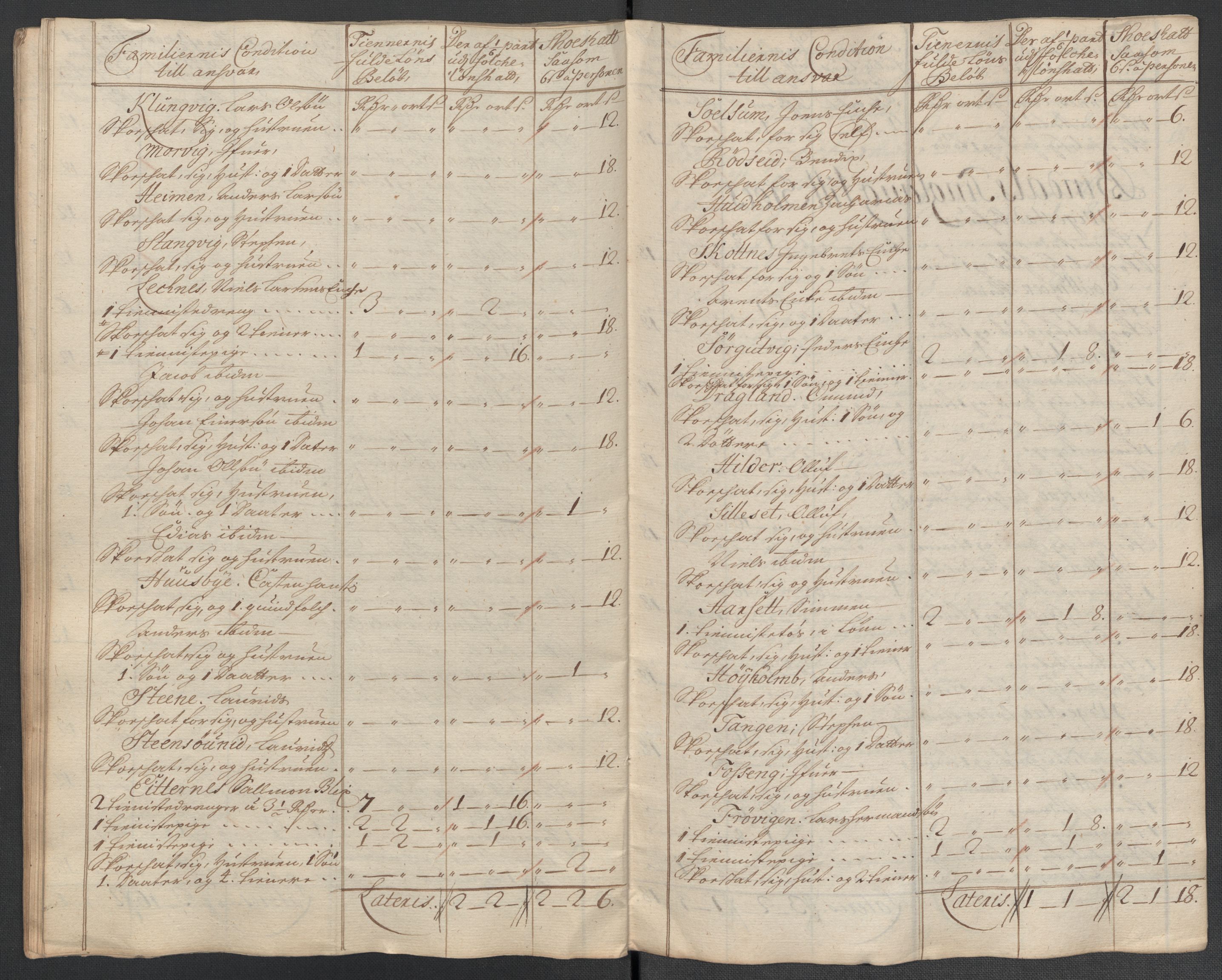 Rentekammeret inntil 1814, Reviderte regnskaper, Fogderegnskap, AV/RA-EA-4092/R64/L4432: Fogderegnskap Namdal, 1711, s. 338