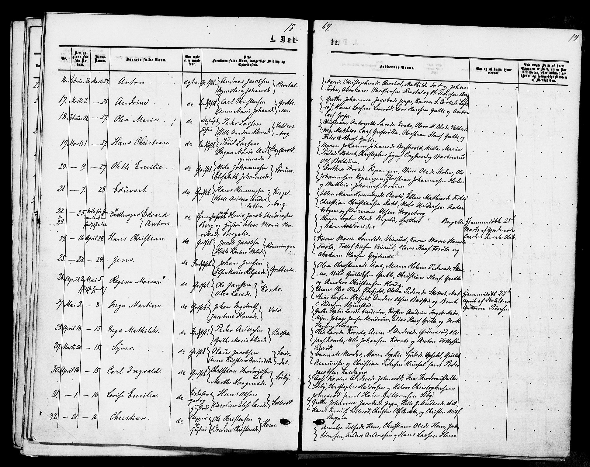 Våle kirkebøker, AV/SAKO-A-334/F/Fa/L0010: Ministerialbok nr. I 10, 1861-1877, s. 14