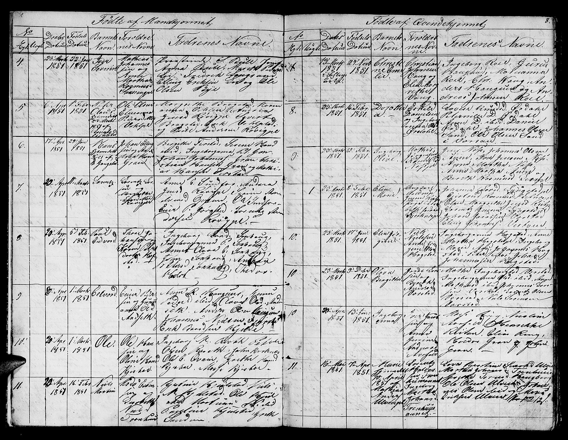 Ministerialprotokoller, klokkerbøker og fødselsregistre - Nord-Trøndelag, SAT/A-1458/730/L0299: Klokkerbok nr. 730C02, 1849-1871, s. 8
