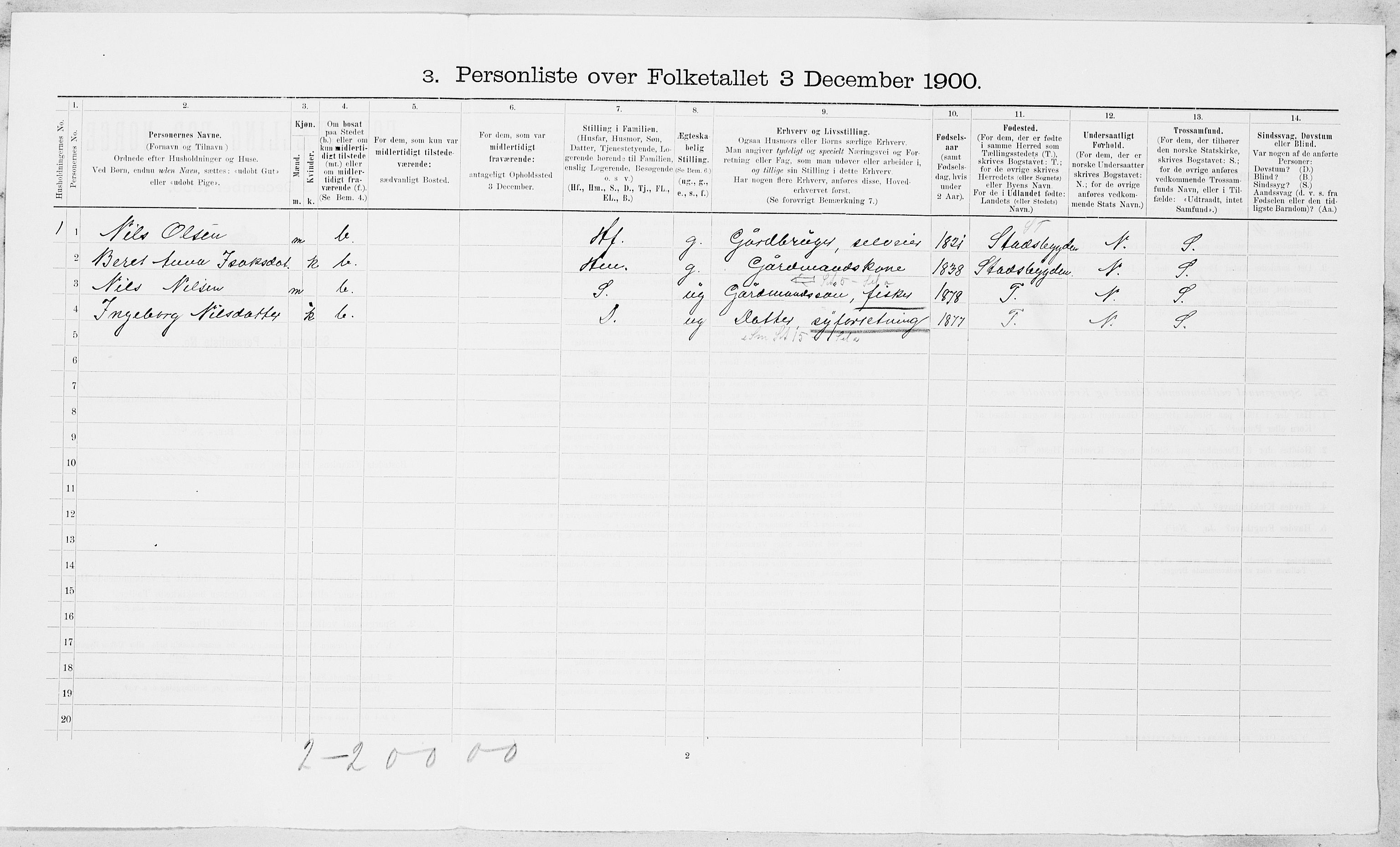 SAT, Folketelling 1900 for 1653 Melhus herred, 1900, s. 85