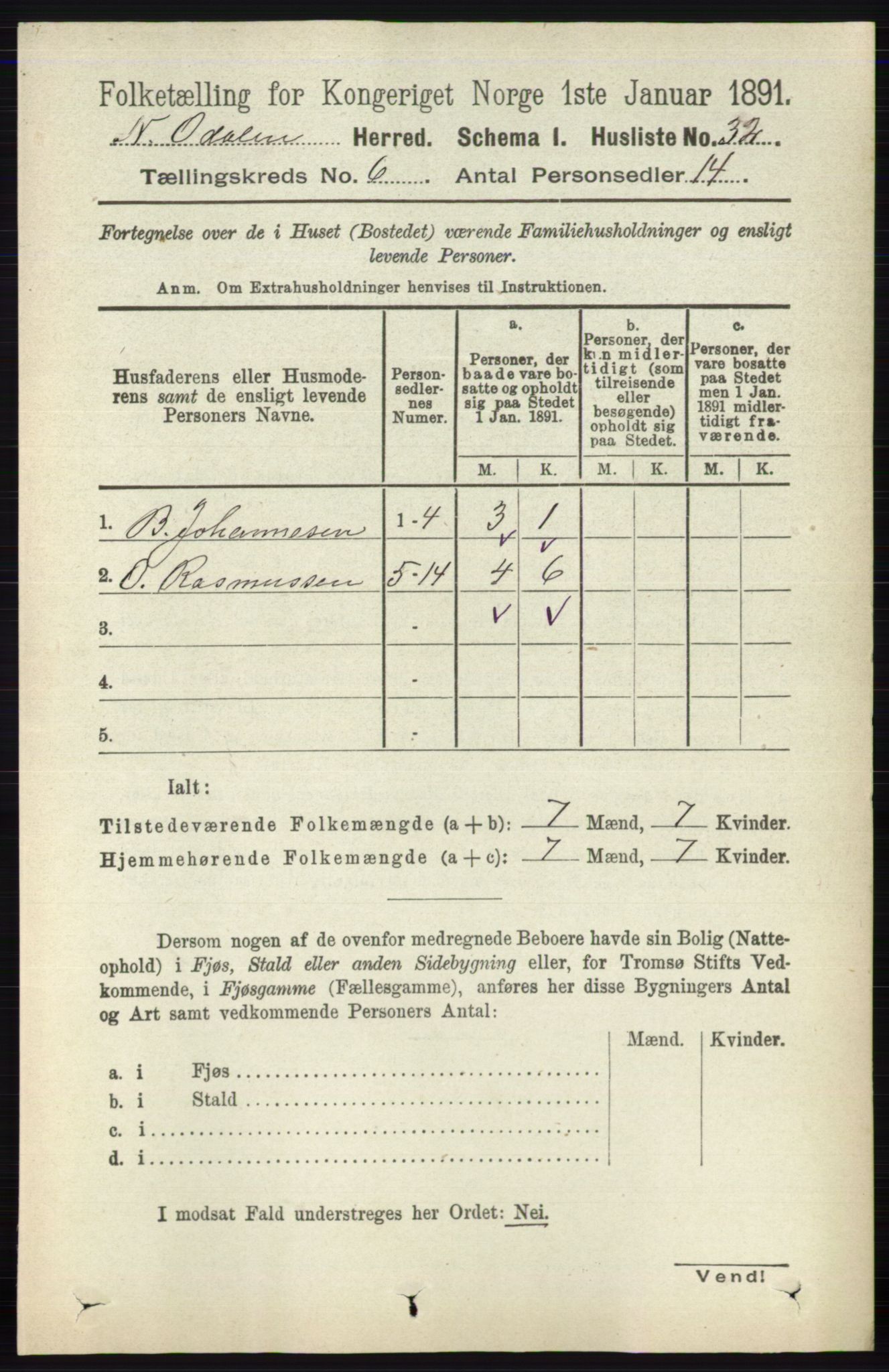 RA, Folketelling 1891 for 0418 Nord-Odal herred, 1891, s. 2233