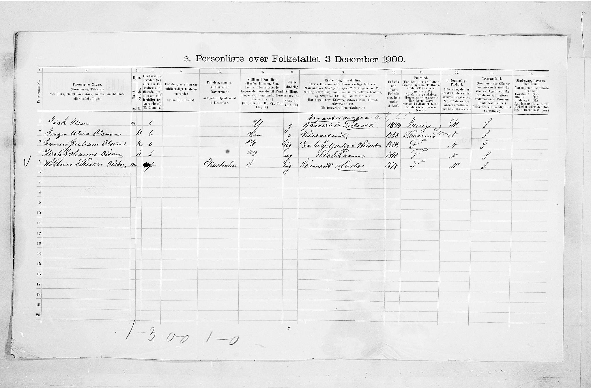 SAO, Folketelling 1900 for 0103 Fredrikstad kjøpstad, 1900