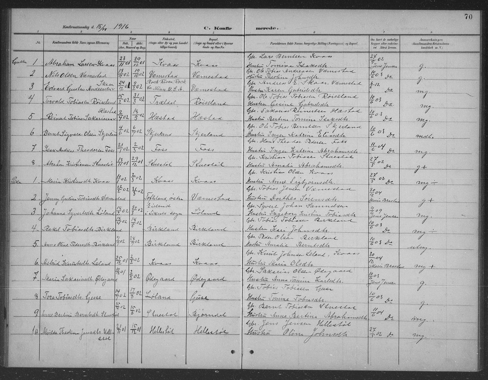 Lyngdal sokneprestkontor, AV/SAK-1111-0029/F/Fb/Fbb/L0002: Klokkerbok nr. B 2, 1901-1934, s. 70