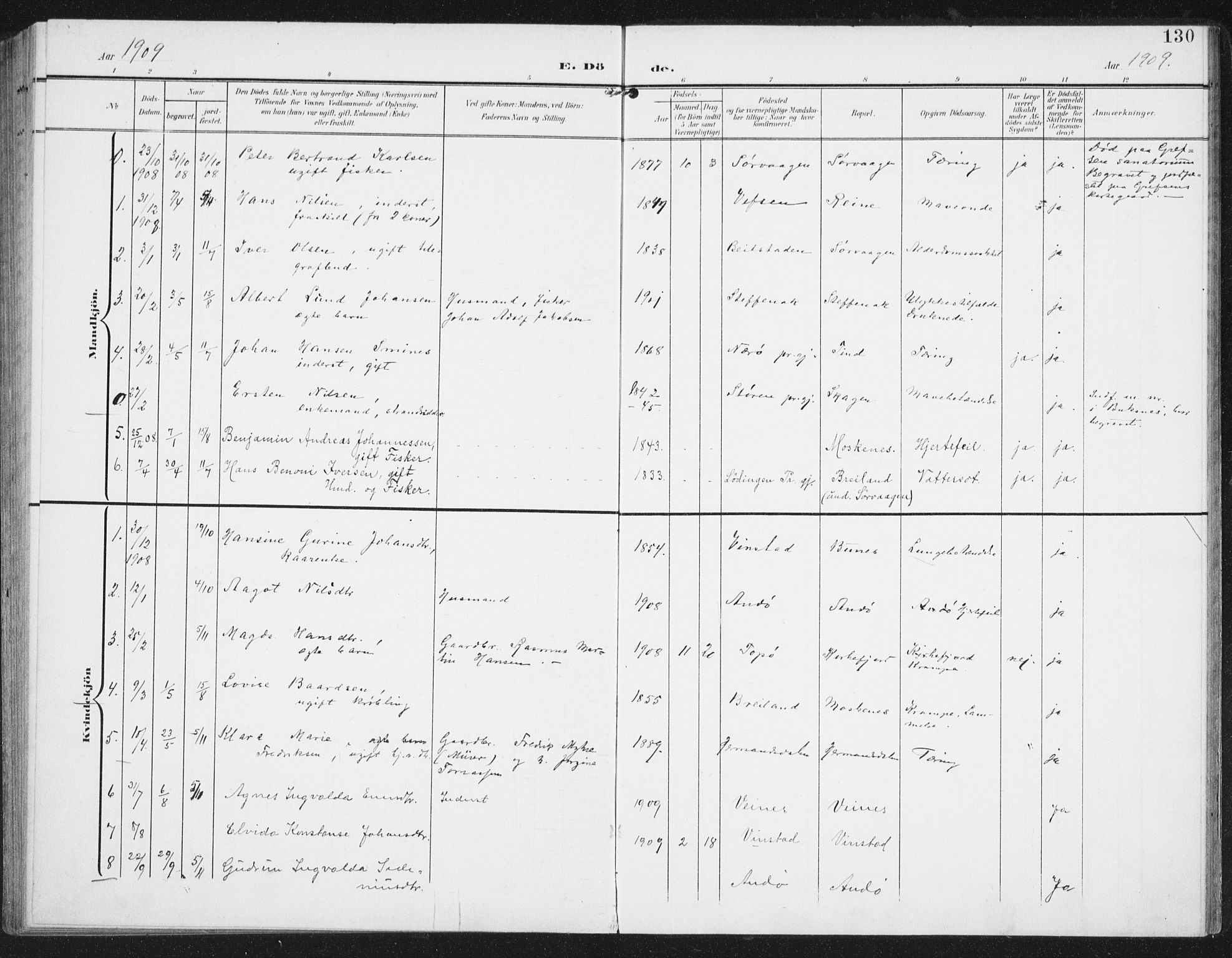 Ministerialprotokoller, klokkerbøker og fødselsregistre - Nordland, SAT/A-1459/886/L1221: Ministerialbok nr. 886A03, 1903-1913, s. 130