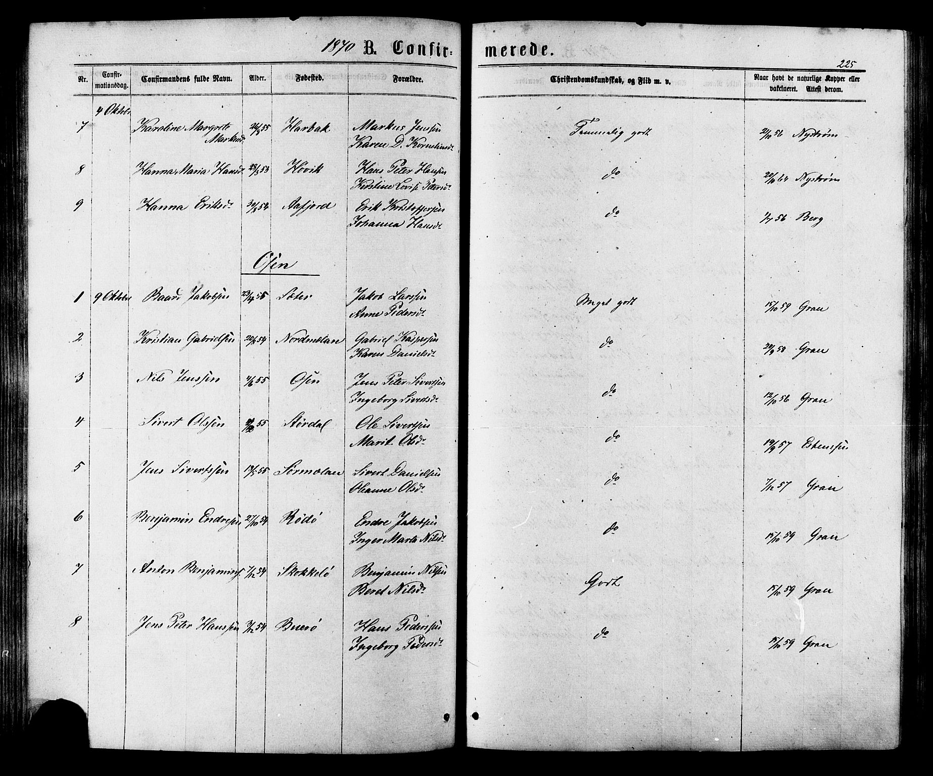 Ministerialprotokoller, klokkerbøker og fødselsregistre - Sør-Trøndelag, SAT/A-1456/657/L0706: Ministerialbok nr. 657A07, 1867-1878, s. 225