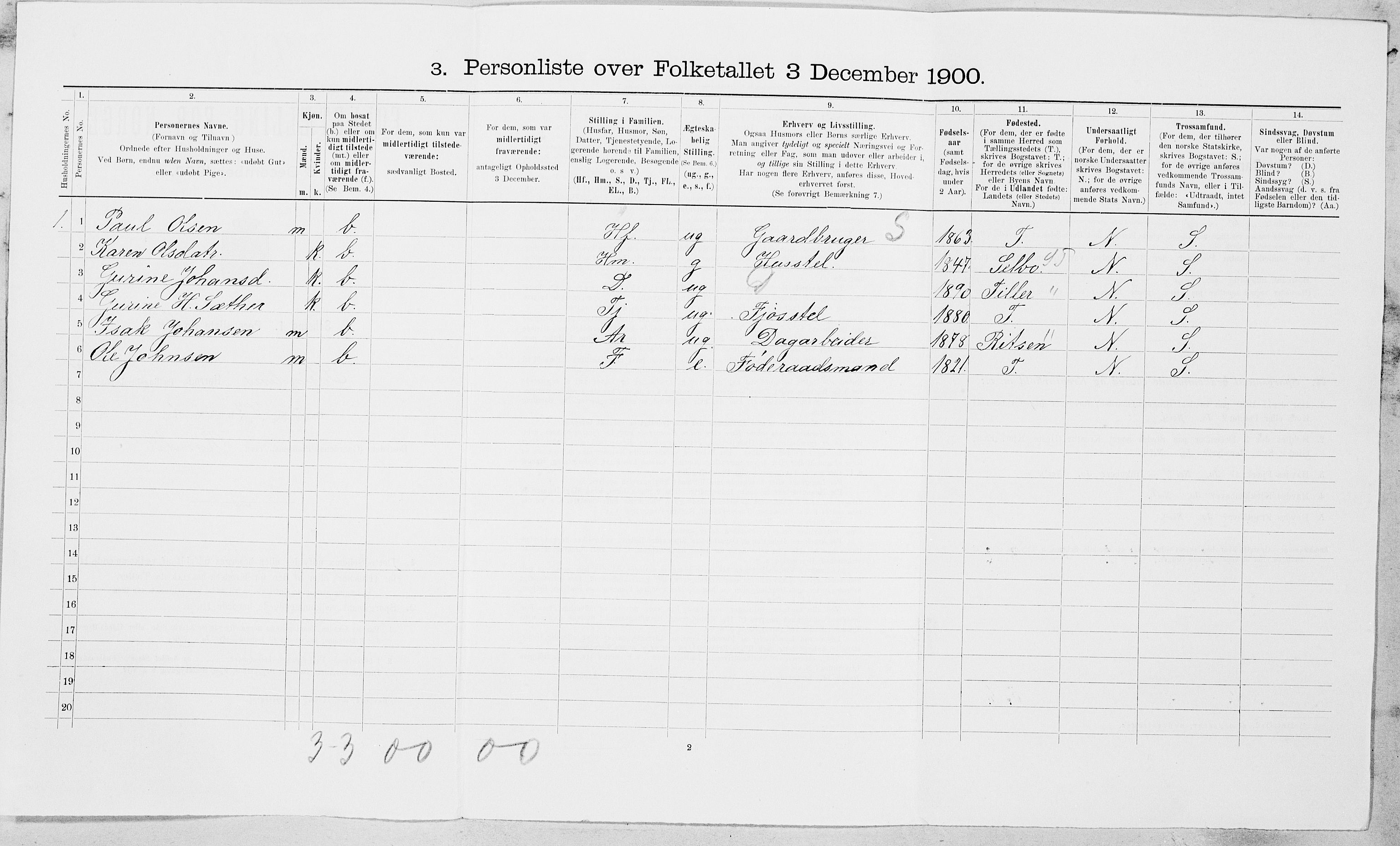 SAT, Folketelling 1900 for 1660 Strinda herred, 1900, s. 1233