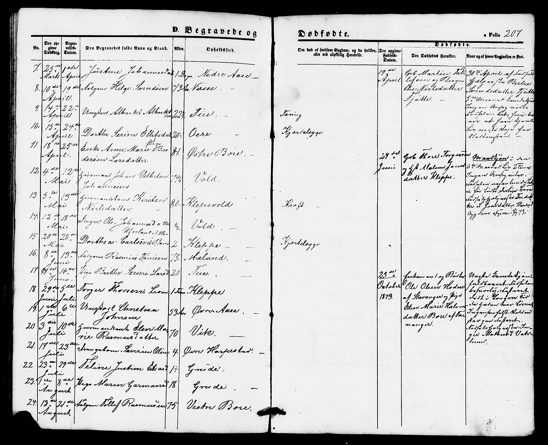 Klepp sokneprestkontor, AV/SAST-A-101803/001/3/30BB/L0002: Klokkerbok nr. B 2, 1860-1875, s. 207