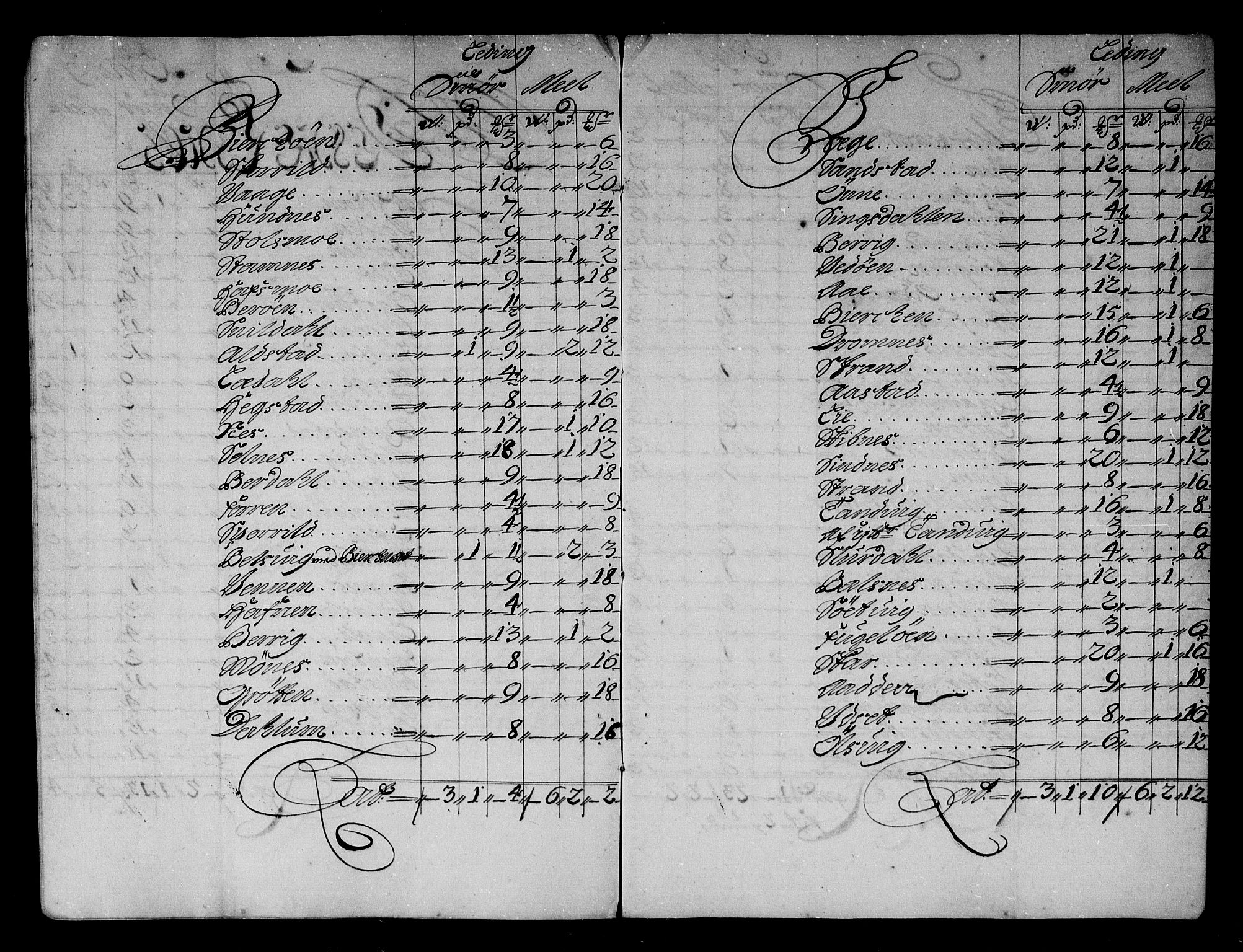 Rentekammeret inntil 1814, Reviderte regnskaper, Stiftamtstueregnskaper, Trondheim stiftamt og Nordland amt, AV/RA-EA-6044/R/Rg/L0083: Trondheim stiftamt og Nordland amt, 1686