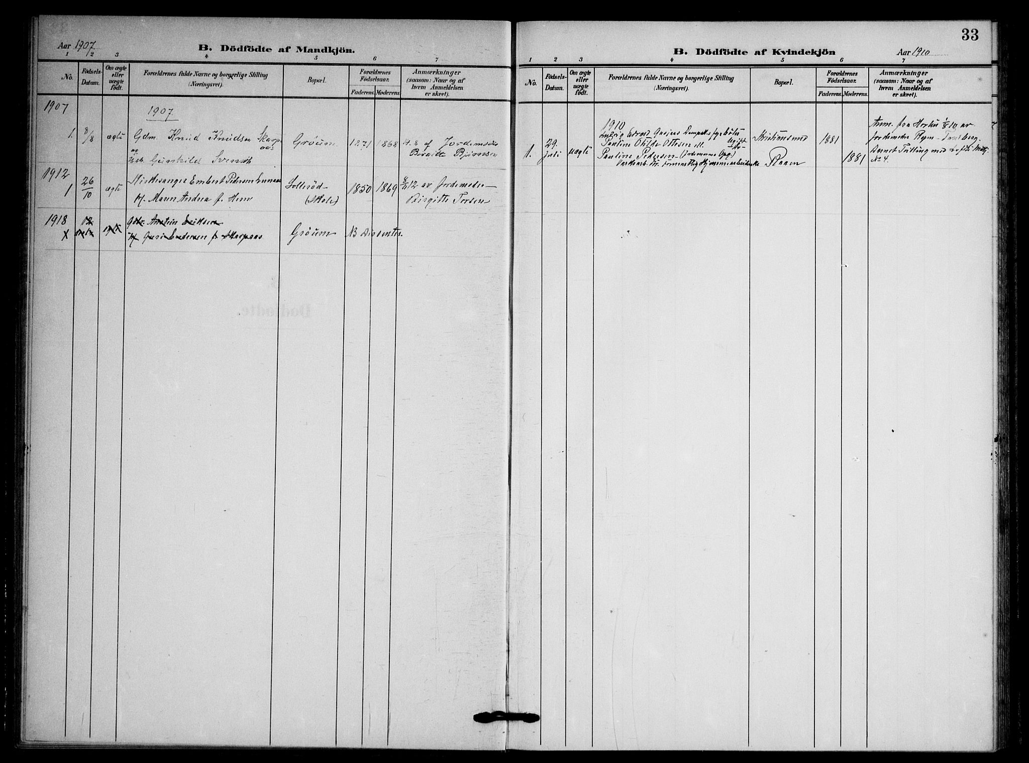 Våle kirkebøker, AV/SAKO-A-334/F/Fb/L0003: Ministerialbok nr. II 3, 1907-1936, s. 33