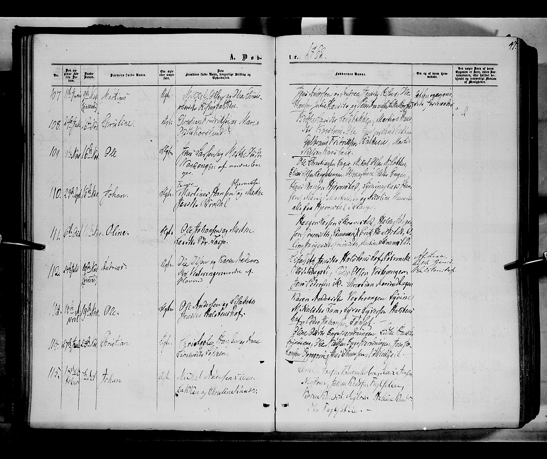 Løten prestekontor, AV/SAH-PREST-022/K/Ka/L0008: Ministerialbok nr. 8, 1860-1877, s. 47