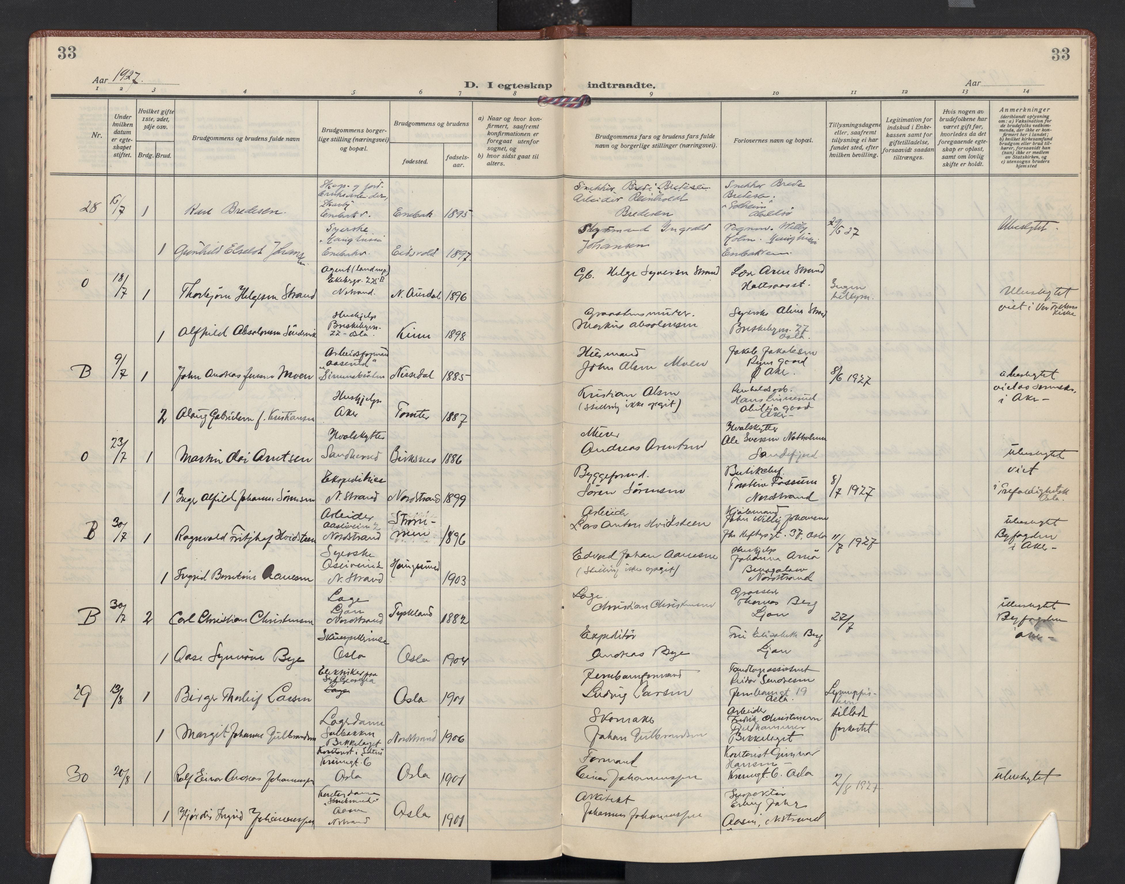 Nordstrand prestekontor Kirkebøker, AV/SAO-A-10362a/F/Fa/L0004: Ministerialbok nr. 4, 1924-1930, s. 33