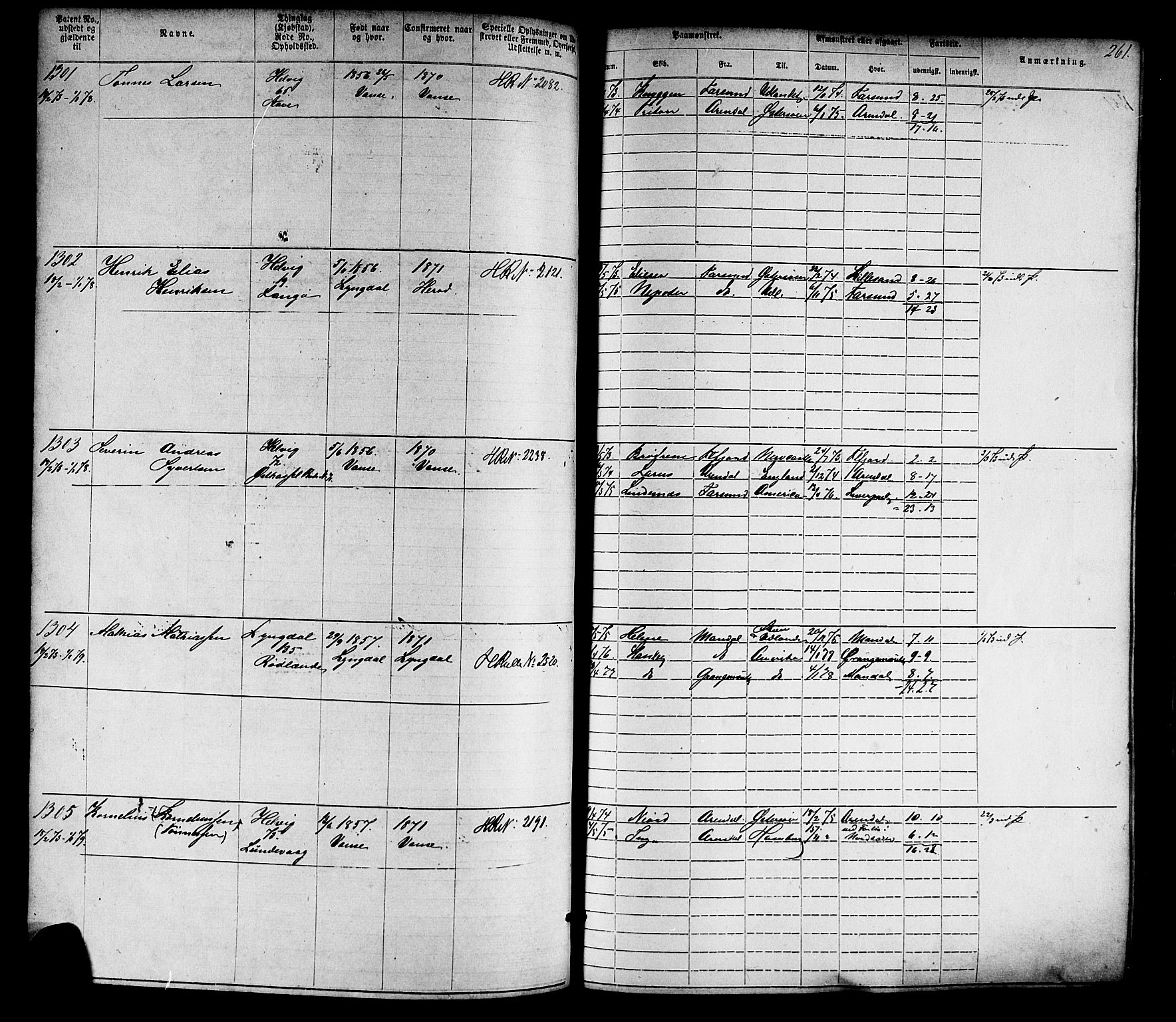 Farsund mønstringskrets, SAK/2031-0017/F/Fa/L0005: Annotasjonsrulle nr 1-1910 med register, Z-2, 1869-1877, s. 291