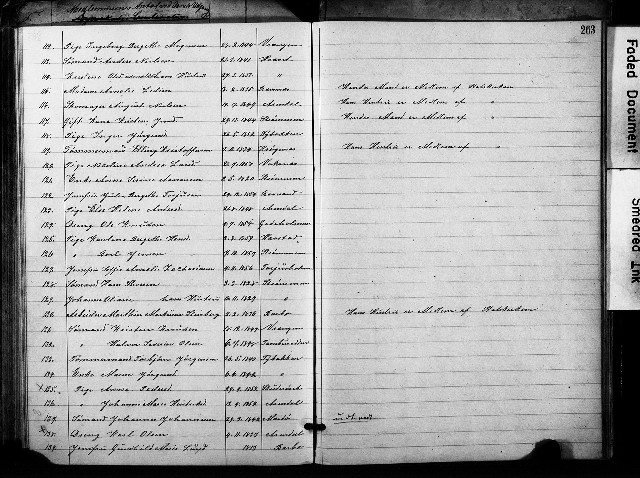 Metodistmenigheten, Arendal, AV/SAK-1292-0011/F/Fa/L0001: Dissenterprotokoll nr. F-2, 1867-1879, s. 263