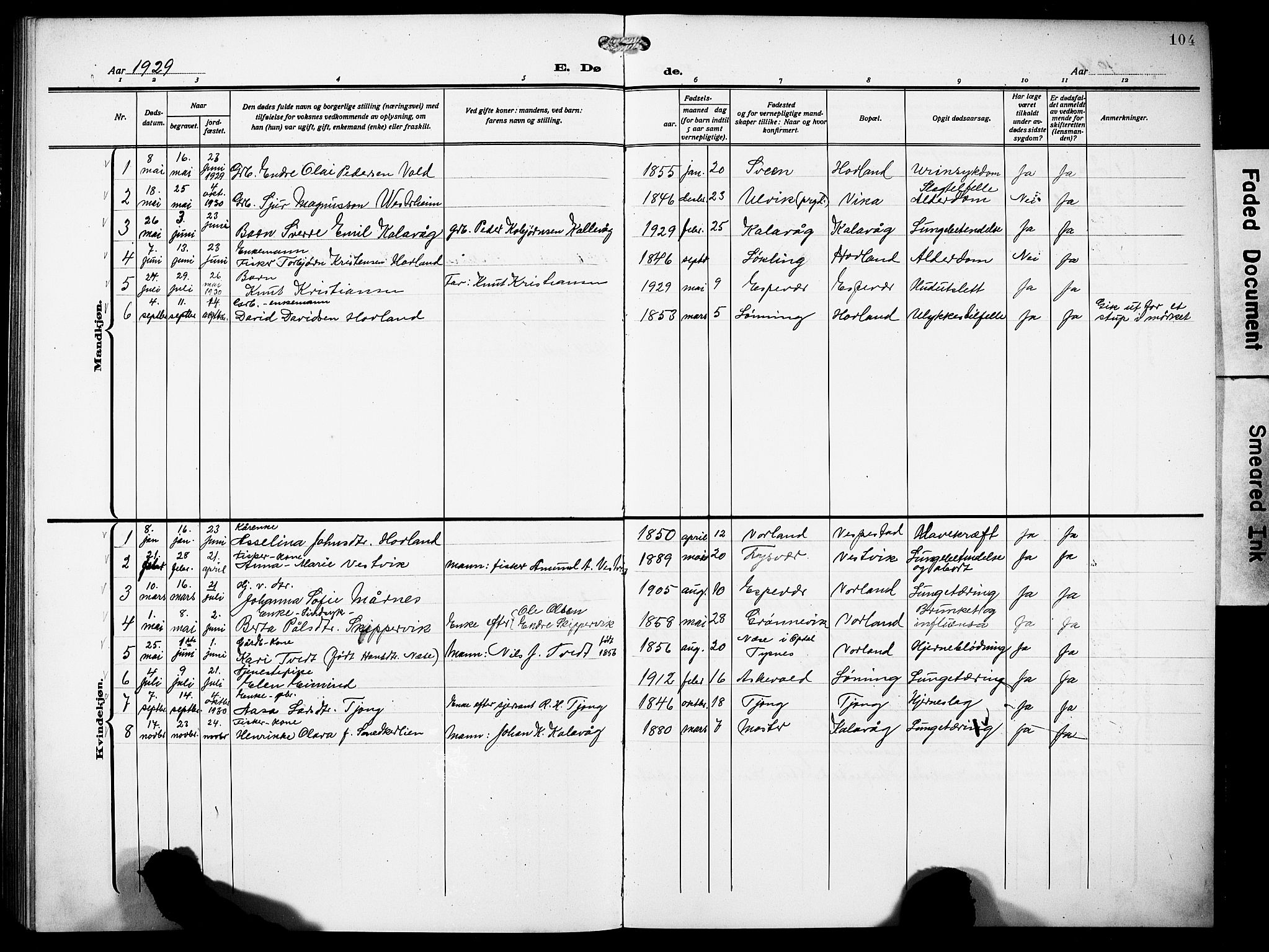 Finnås sokneprestembete, SAB/A-99925/H/Ha/Hab/Habc/L0004: Klokkerbok nr. C 4, 1917-1931, s. 104