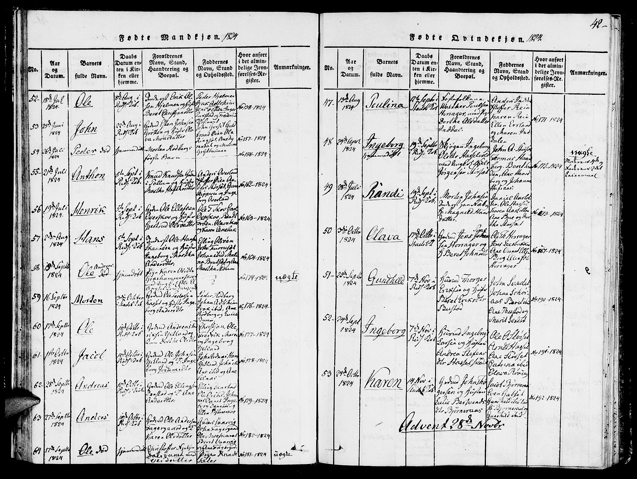 Ministerialprotokoller, klokkerbøker og fødselsregistre - Sør-Trøndelag, SAT/A-1456/646/L0608: Ministerialbok nr. 646A06, 1816-1825, s. 42