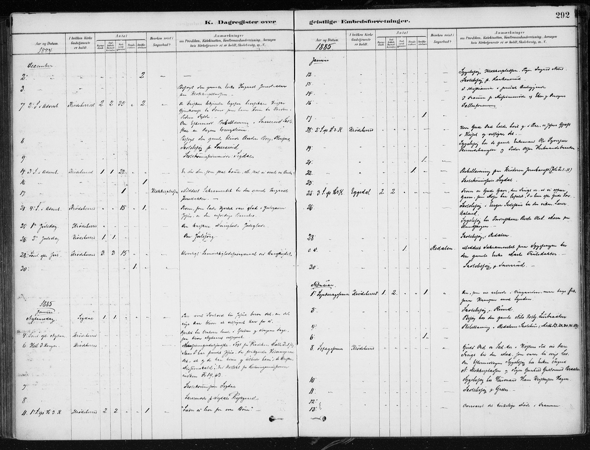 Krødsherad kirkebøker, AV/SAKO-A-19/F/Fa/L0005: Ministerialbok nr. 5, 1879-1888, s. 292