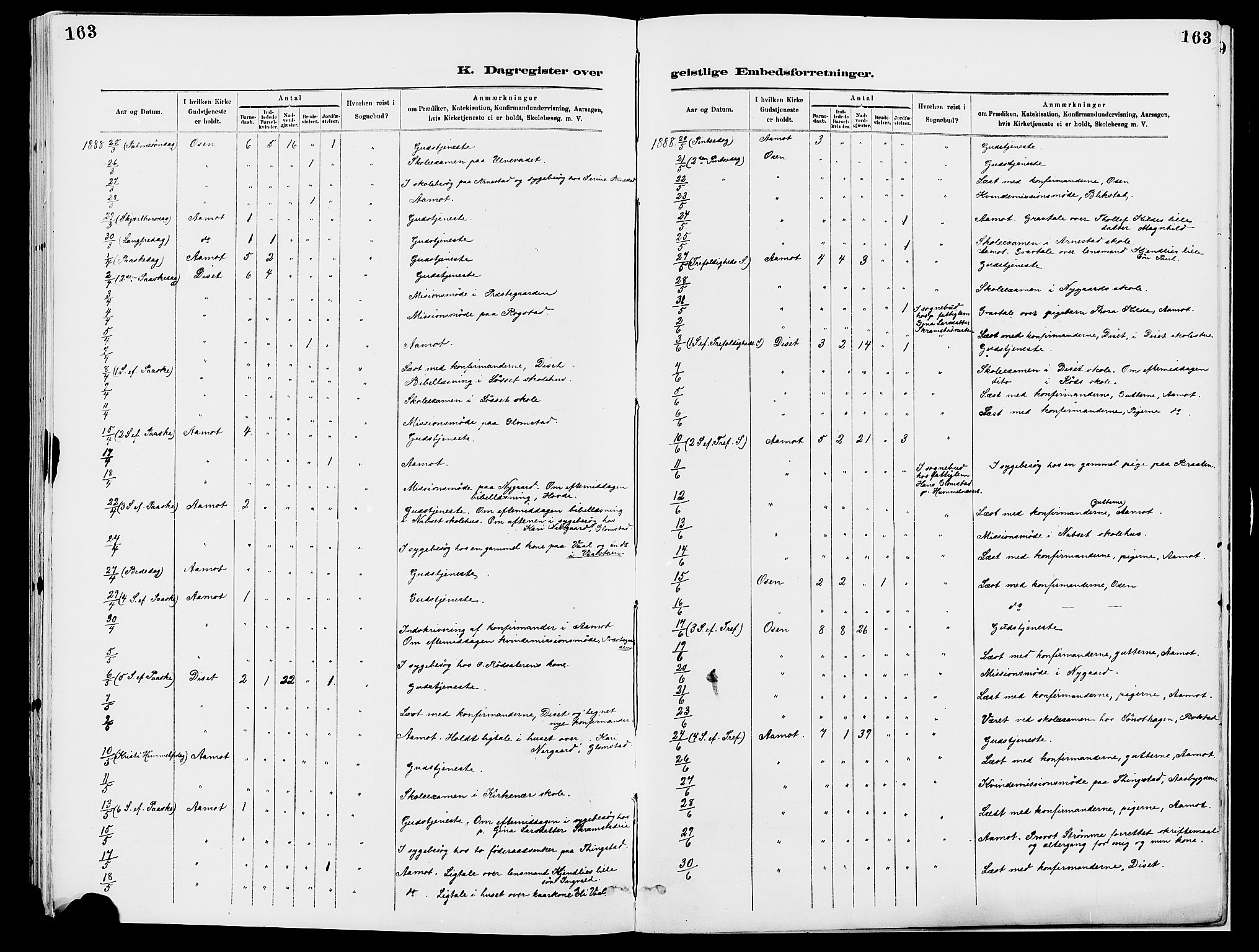 Åmot prestekontor, Hedmark, AV/SAH-PREST-056/H/Ha/Haa/L0010: Ministerialbok nr. 10, 1884-1889, s. 163