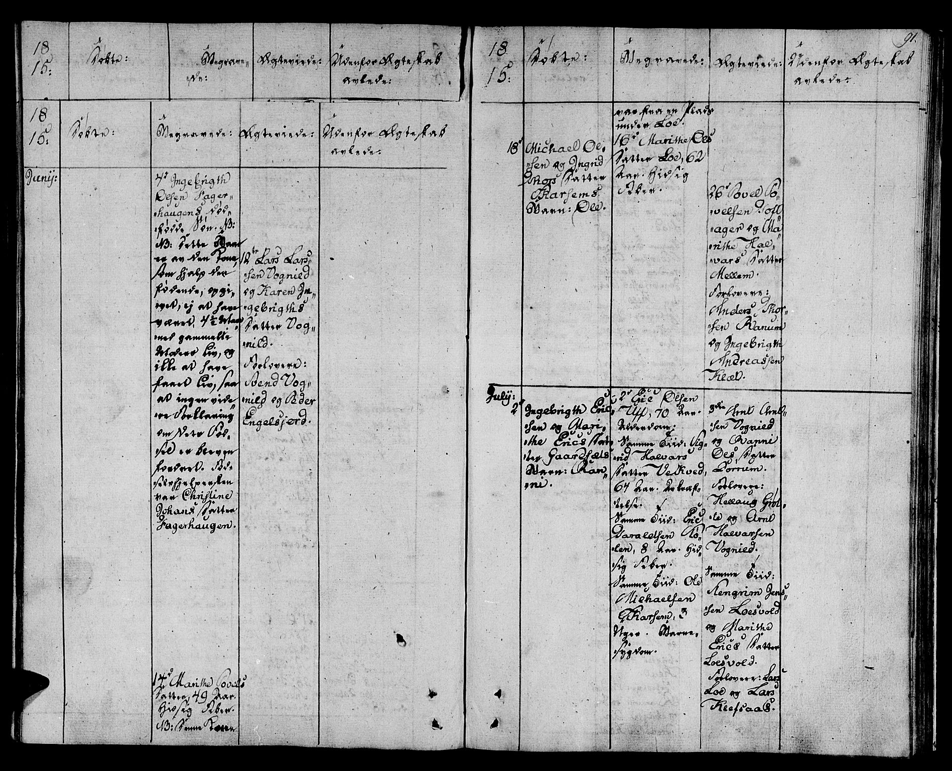 Ministerialprotokoller, klokkerbøker og fødselsregistre - Sør-Trøndelag, SAT/A-1456/678/L0894: Ministerialbok nr. 678A04, 1806-1815, s. 91b
