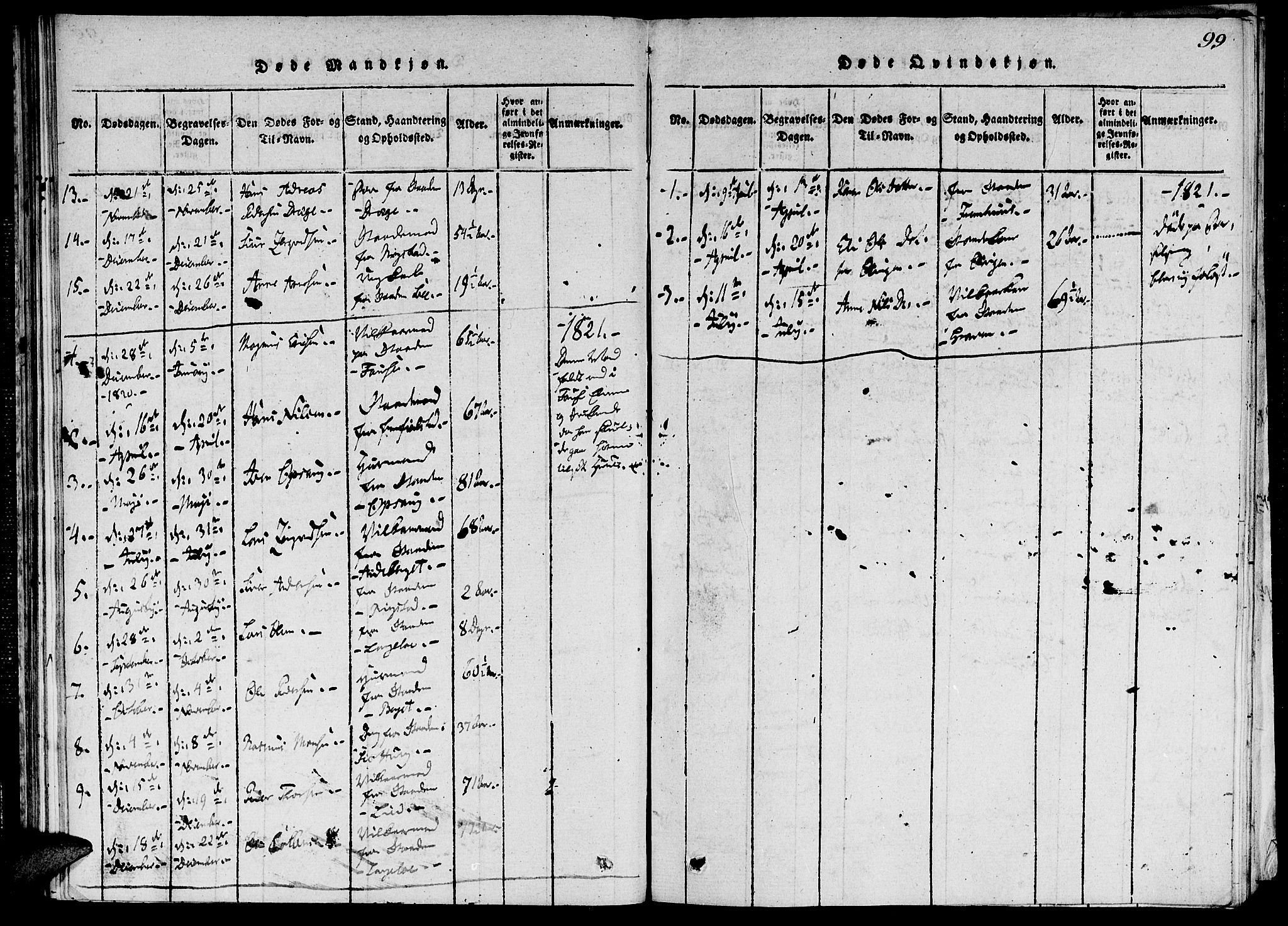 Ministerialprotokoller, klokkerbøker og fødselsregistre - Møre og Romsdal, AV/SAT-A-1454/520/L0273: Ministerialbok nr. 520A03, 1817-1826, s. 99