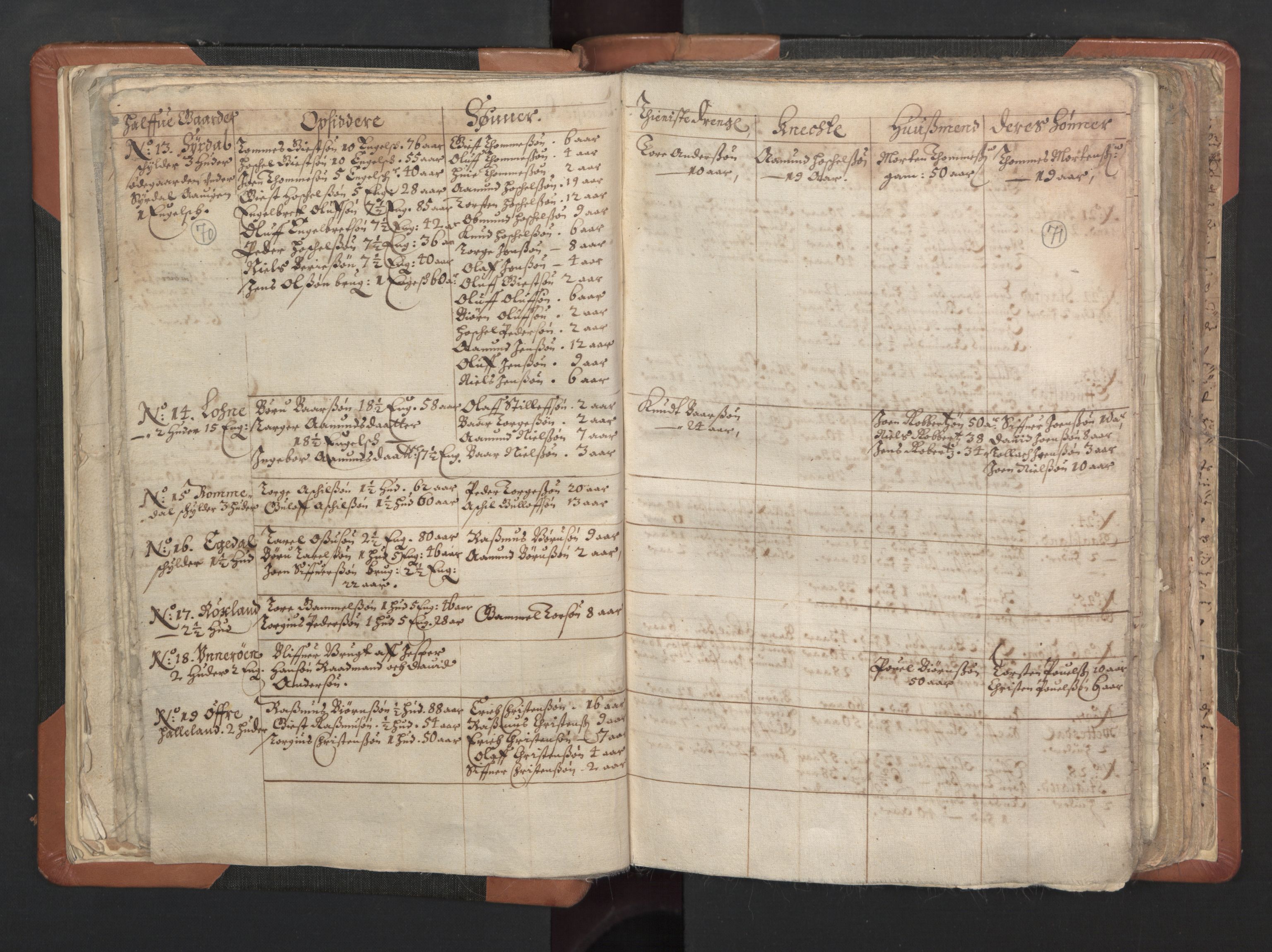 RA, Sogneprestenes manntall 1664-1666, nr. 16: Lista prosti, 1664-1666, s. 70-71