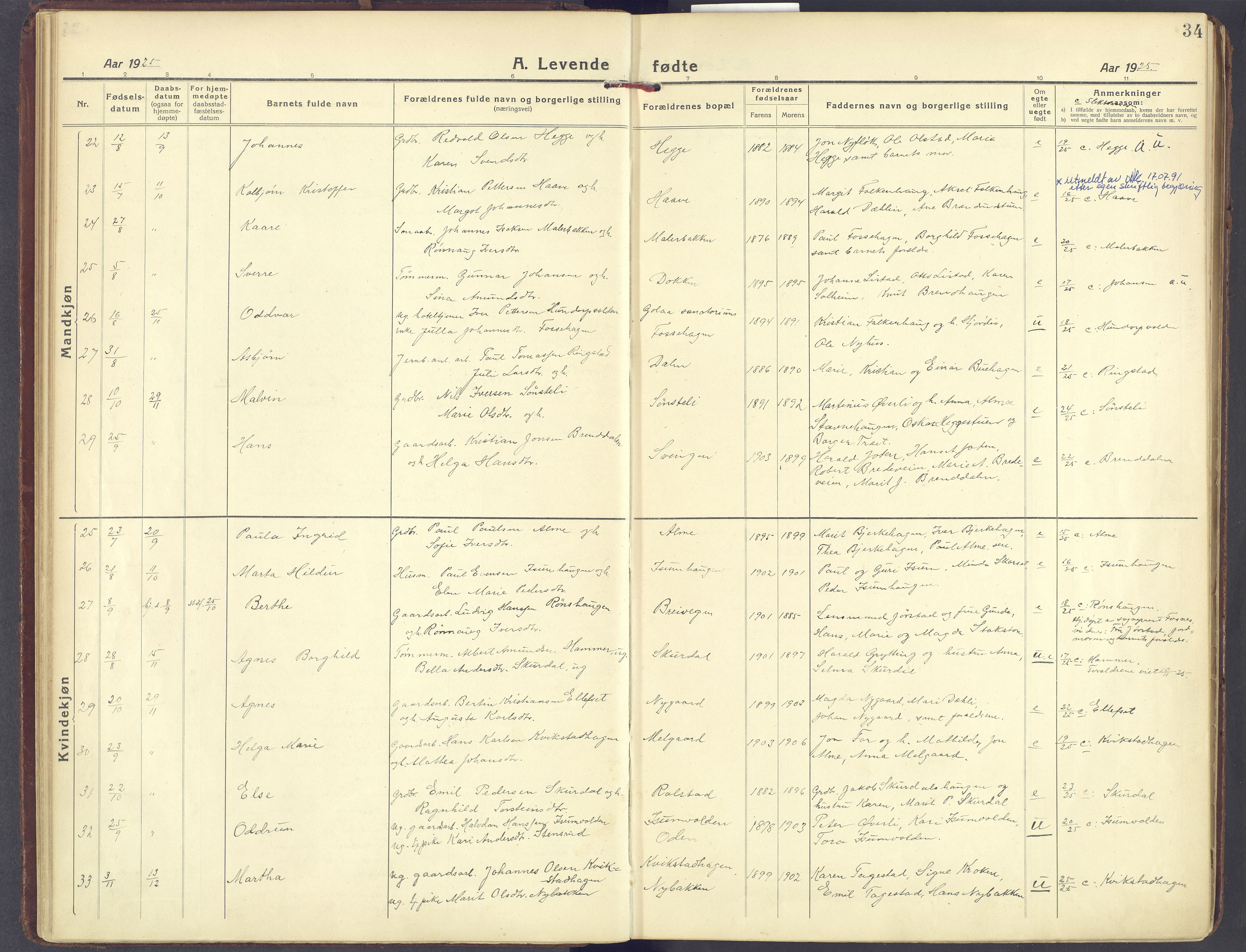 Sør-Fron prestekontor, AV/SAH-PREST-010/H/Ha/Haa/L0005: Ministerialbok nr. 5, 1920-1933, s. 34