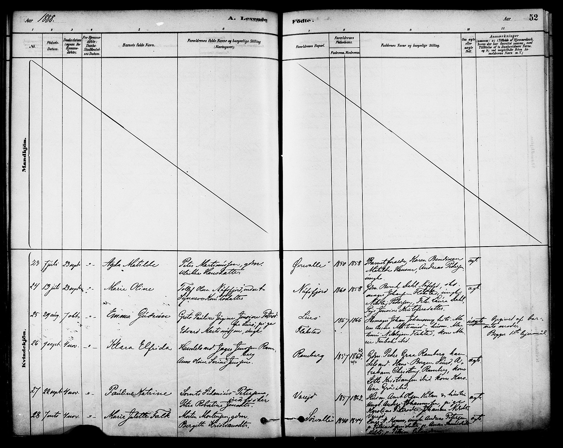 Ministerialprotokoller, klokkerbøker og fødselsregistre - Nordland, AV/SAT-A-1459/885/L1204: Ministerialbok nr. 885A05, 1878-1892, s. 52