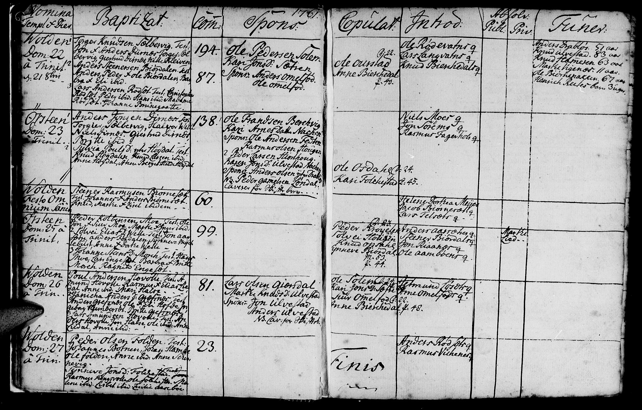 Ministerialprotokoller, klokkerbøker og fødselsregistre - Møre og Romsdal, AV/SAT-A-1454/511/L0136: Ministerialbok nr. 511A03, 1760-1786