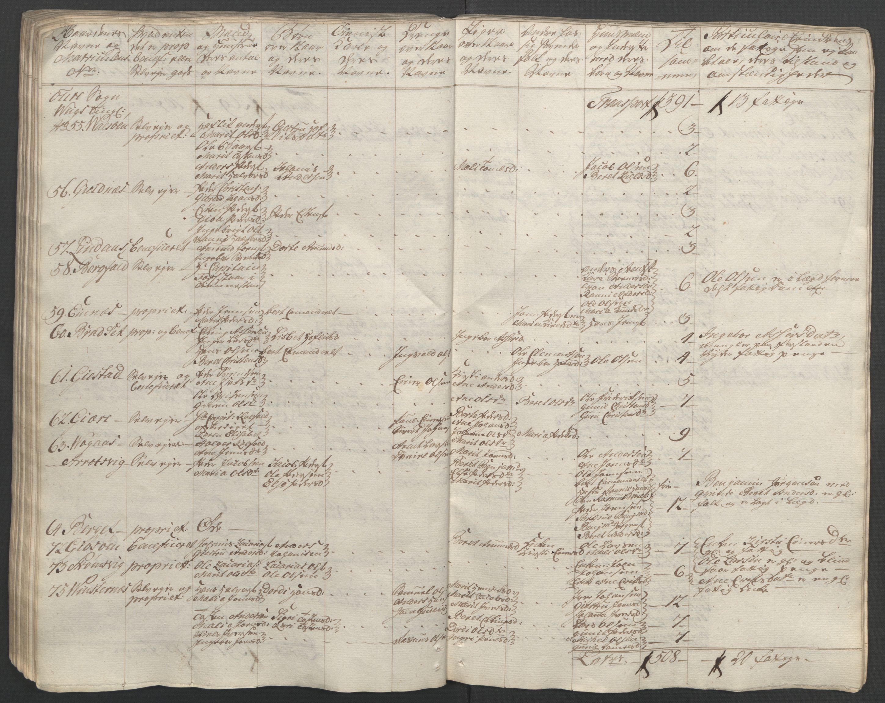 Rentekammeret inntil 1814, Reviderte regnskaper, Fogderegnskap, AV/RA-EA-4092/R56/L3841: Ekstraskatten Nordmøre, 1762-1763, s. 106