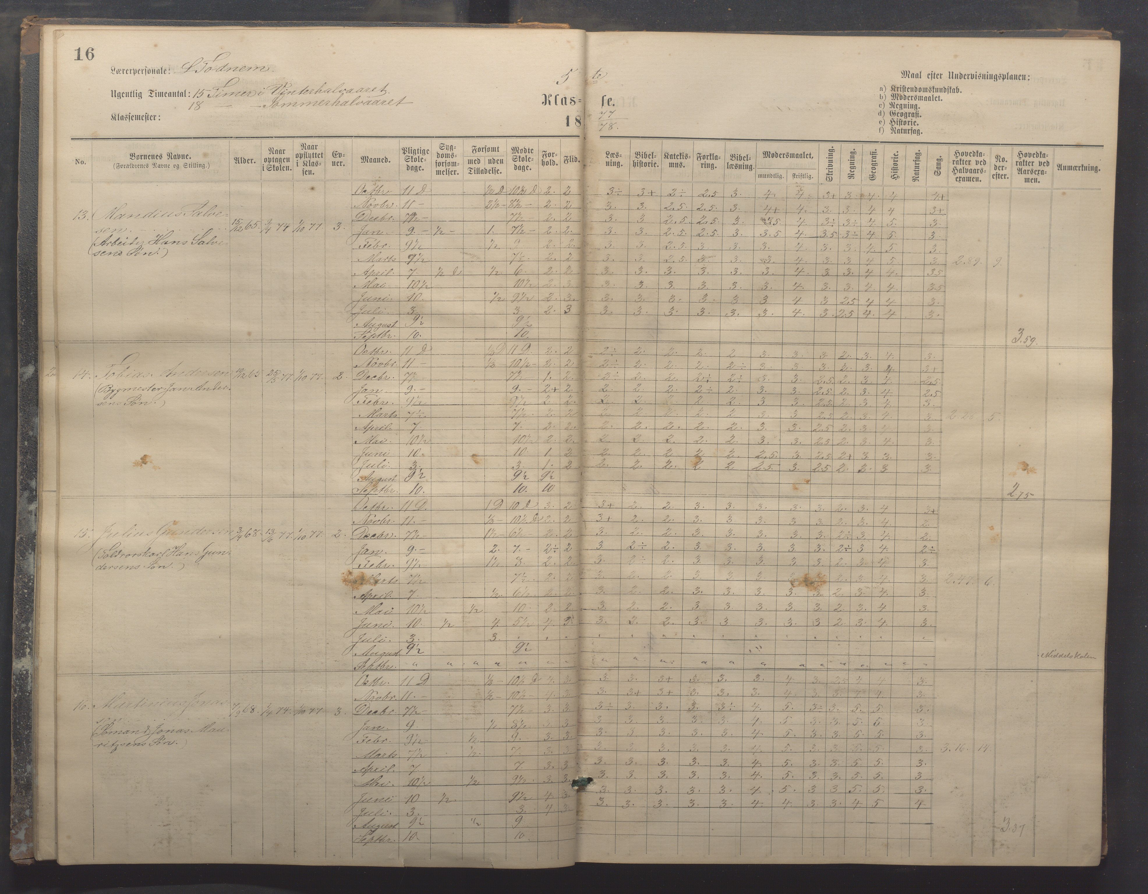 Egersund kommune (Ladested) - Egersund almueskole/folkeskole, IKAR/K-100521/H/L0017: Skoleprotokoll - Almueskolen, 5./6. klasse, 1877-1887, s. 16