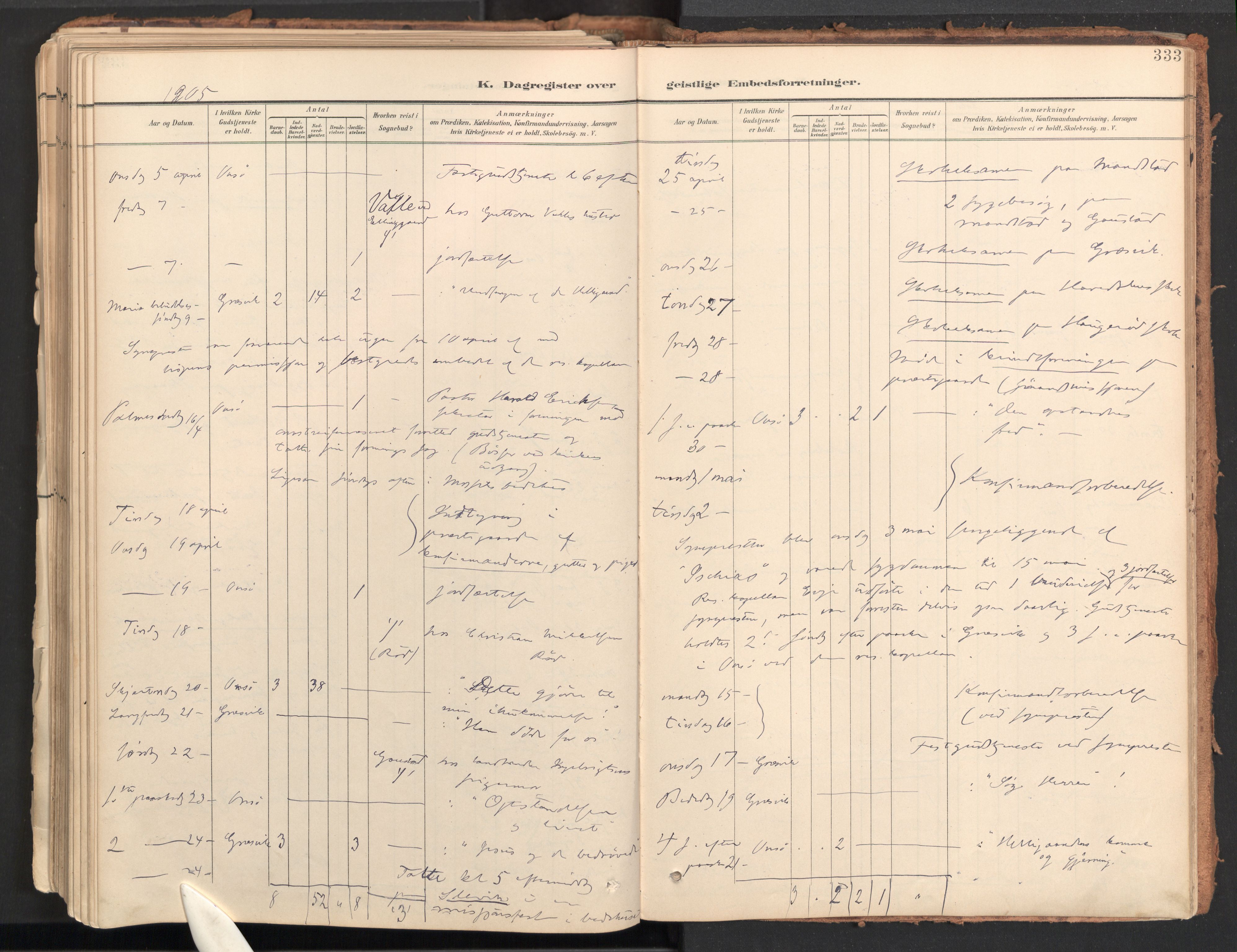 Onsøy prestekontor Kirkebøker, AV/SAO-A-10914/F/Fa/L0009: Ministerialbok nr. I 9, 1899-1966, s. 333