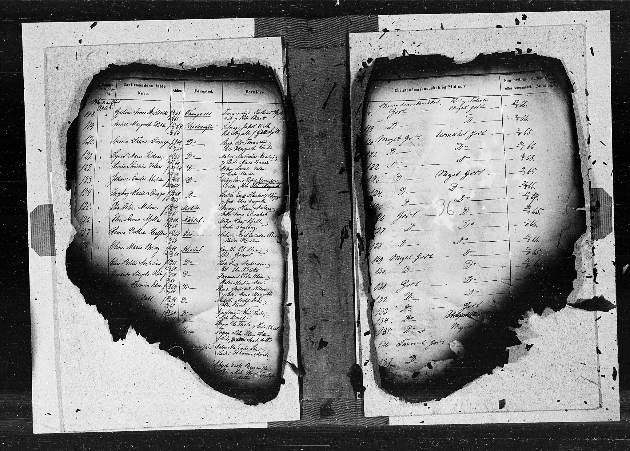 Ministerialprotokoller, klokkerbøker og fødselsregistre - Møre og Romsdal, AV/SAT-A-1454/572/L0849: Ministerialbok nr. 572A12, 1877-1879, s. 36