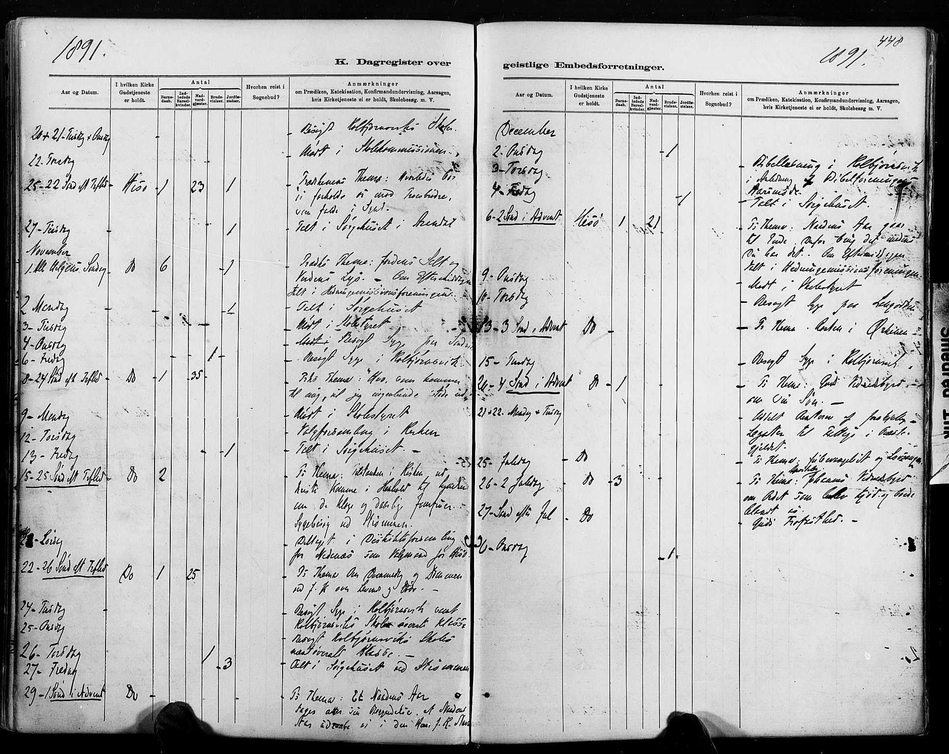 Hisøy sokneprestkontor, AV/SAK-1111-0020/F/Fa/L0003: Ministerialbok nr. A 3, 1881-1894, s. 448